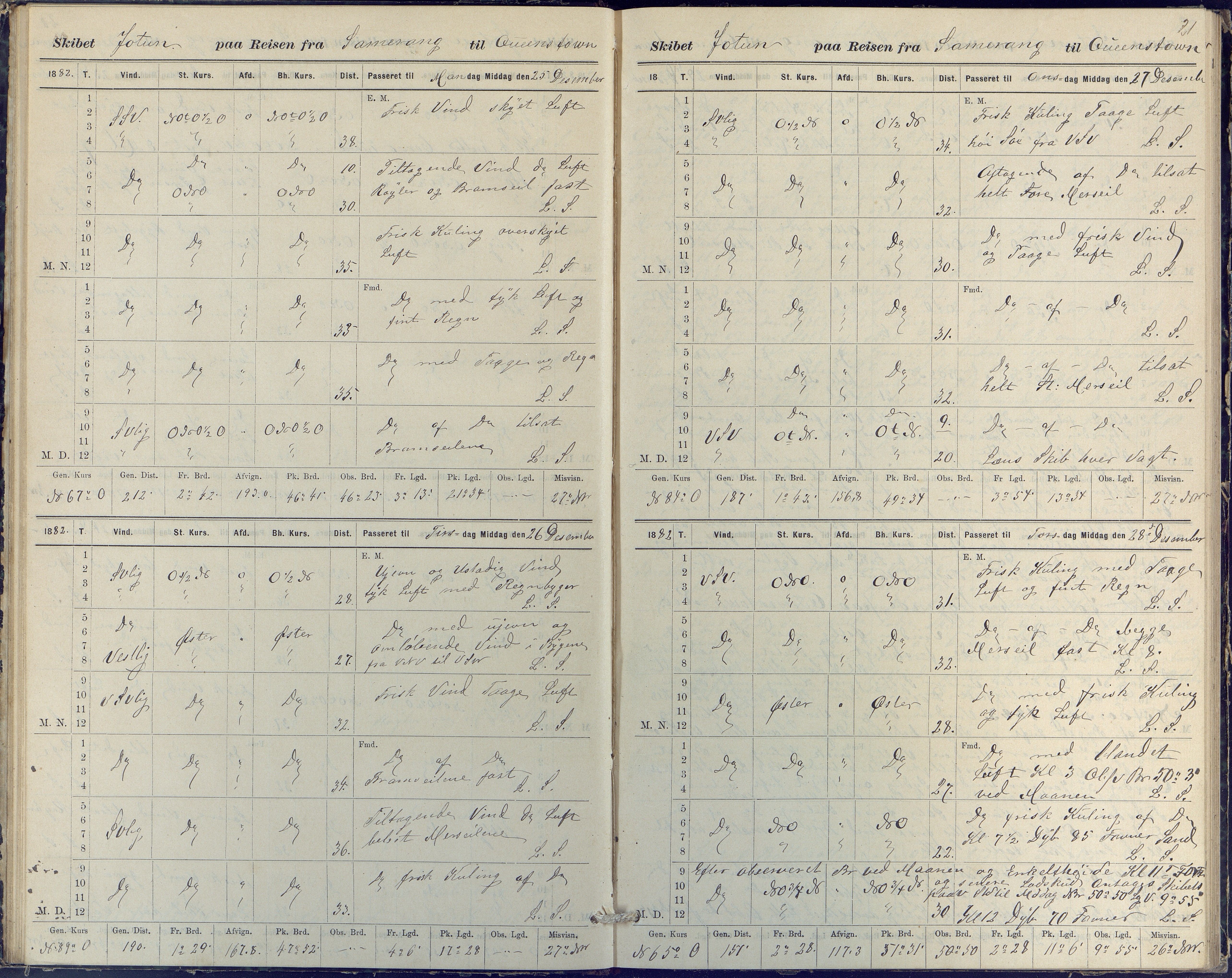 Fartøysarkivet, AAKS/PA-1934/F/L0186/0003: Jotun (bark) / Skipsjournal Jotun 1882-1884, 1882-1884, p. 21