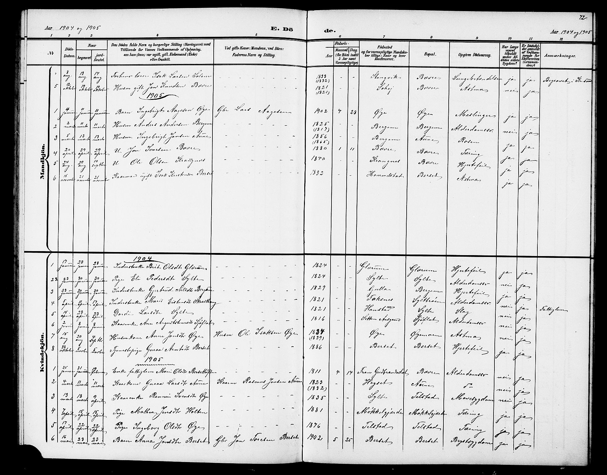 Ministerialprotokoller, klokkerbøker og fødselsregistre - Møre og Romsdal, AV/SAT-A-1454/595/L1053: Parish register (copy) no. 595C05, 1901-1919, p. 72