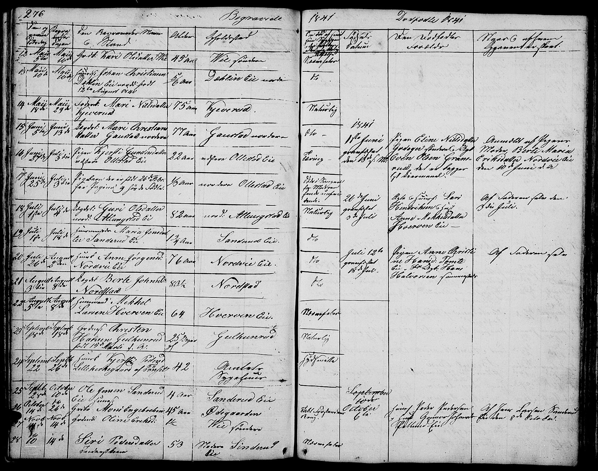 Stange prestekontor, AV/SAH-PREST-002/L/L0002: Parish register (copy) no. 2, 1838-1879, p. 276