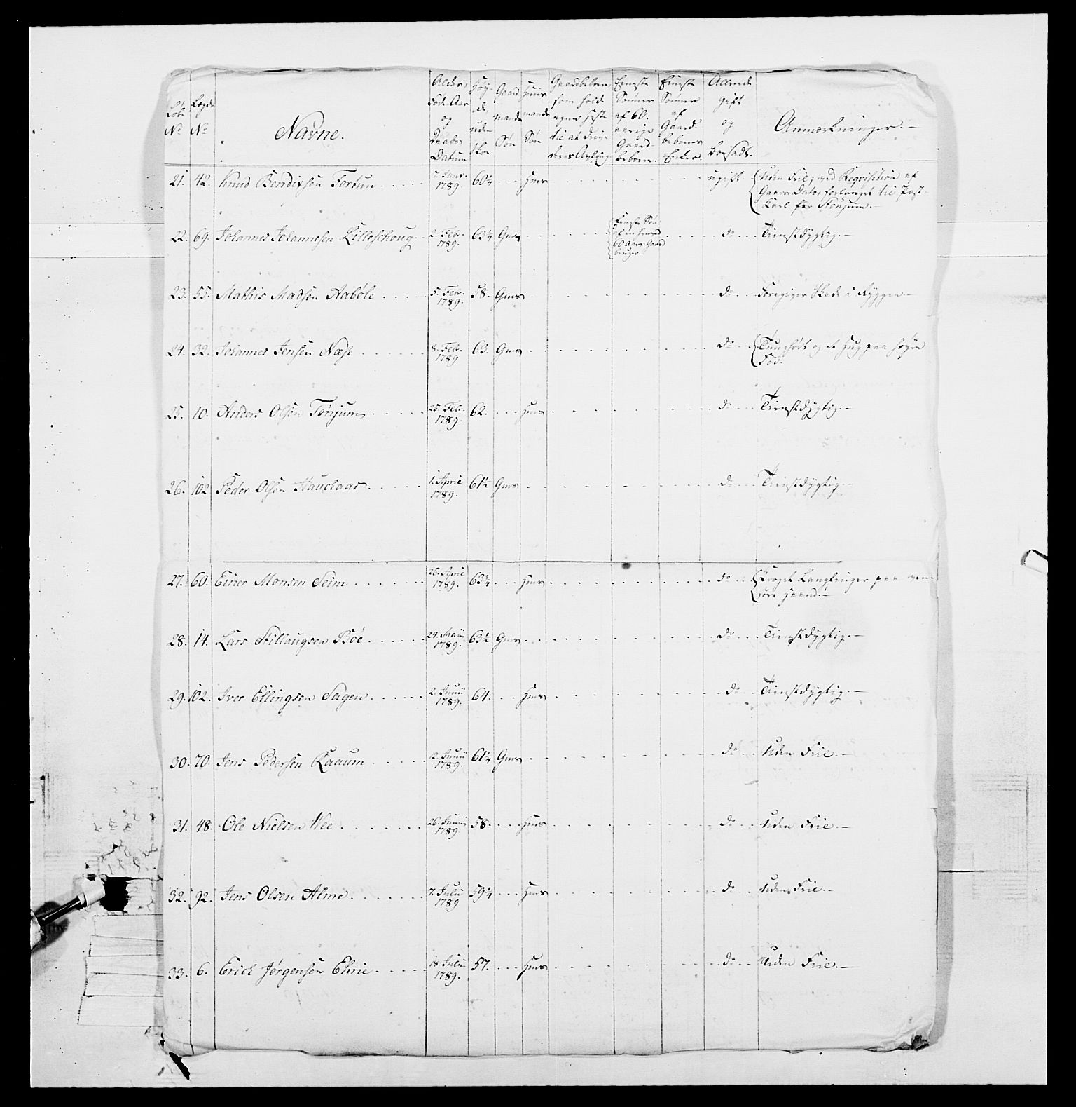 Generalitets- og kommissariatskollegiet, Det kongelige norske kommissariatskollegium, AV/RA-EA-5420/E/Eh/L0098: Bergenhusiske nasjonale infanteriregiment, 1808, p. 132