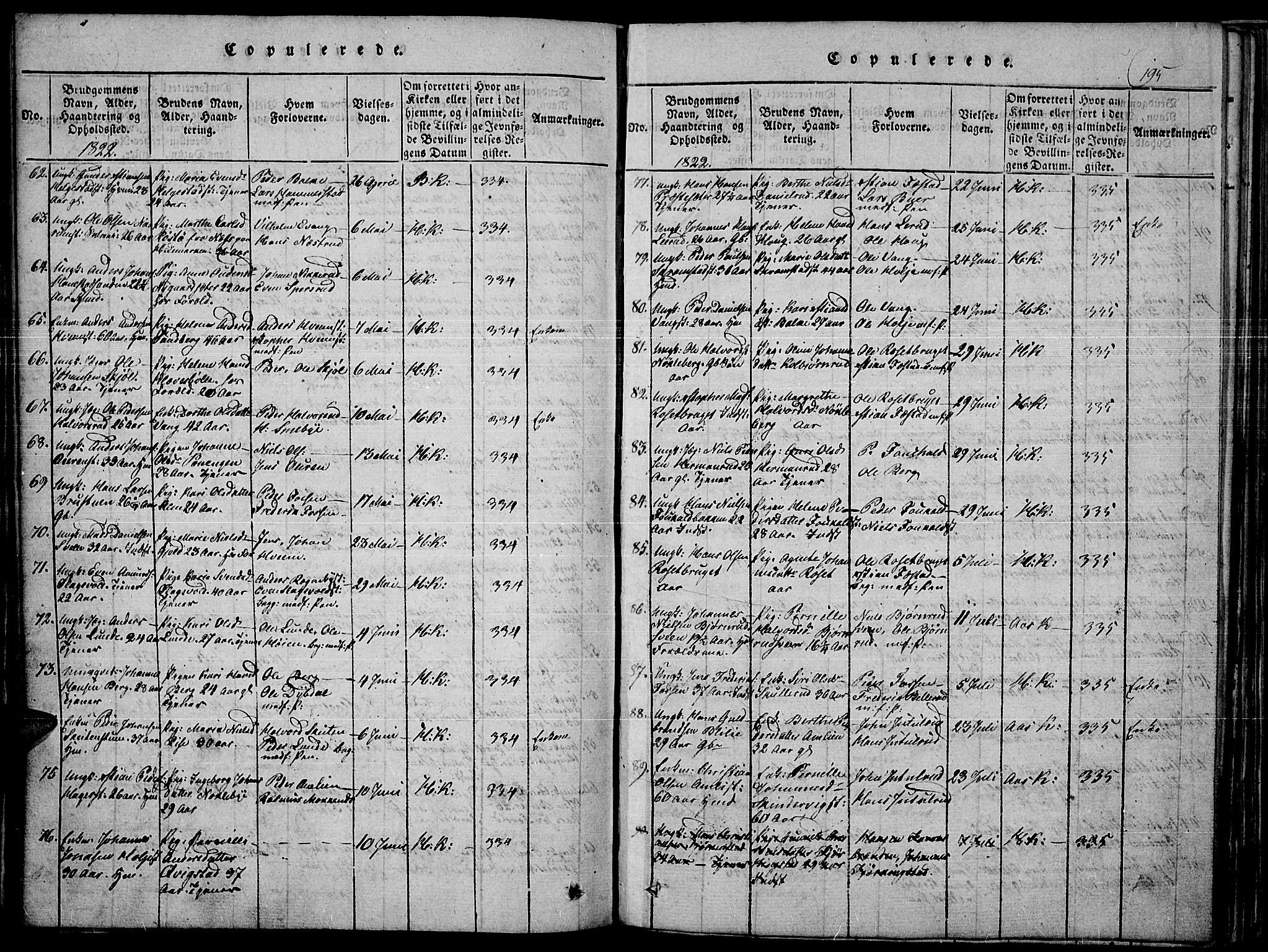 Toten prestekontor, AV/SAH-PREST-102/H/Ha/Haa/L0010: Parish register (official) no. 10, 1820-1828, p. 195