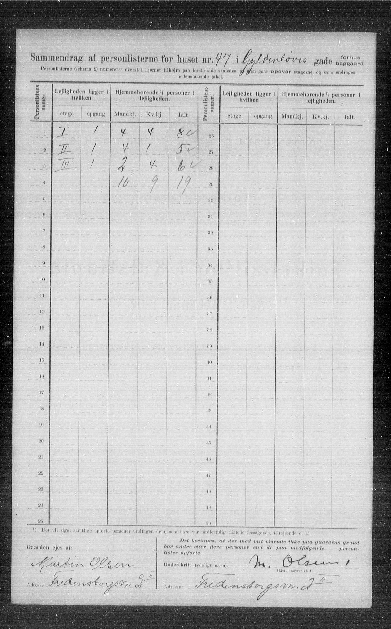 OBA, Municipal Census 1907 for Kristiania, 1907, p. 16740