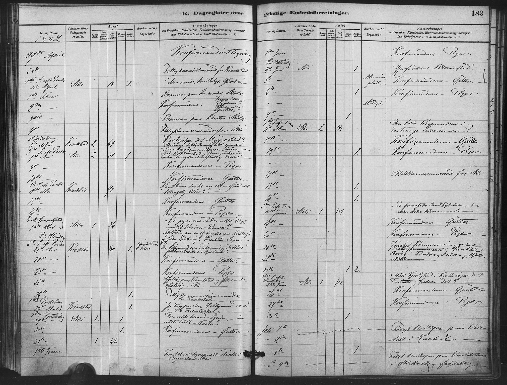 Kråkstad prestekontor Kirkebøker, AV/SAO-A-10125a/F/Fa/L0009: Parish register (official) no. I 9, 1880-1892, p. 183