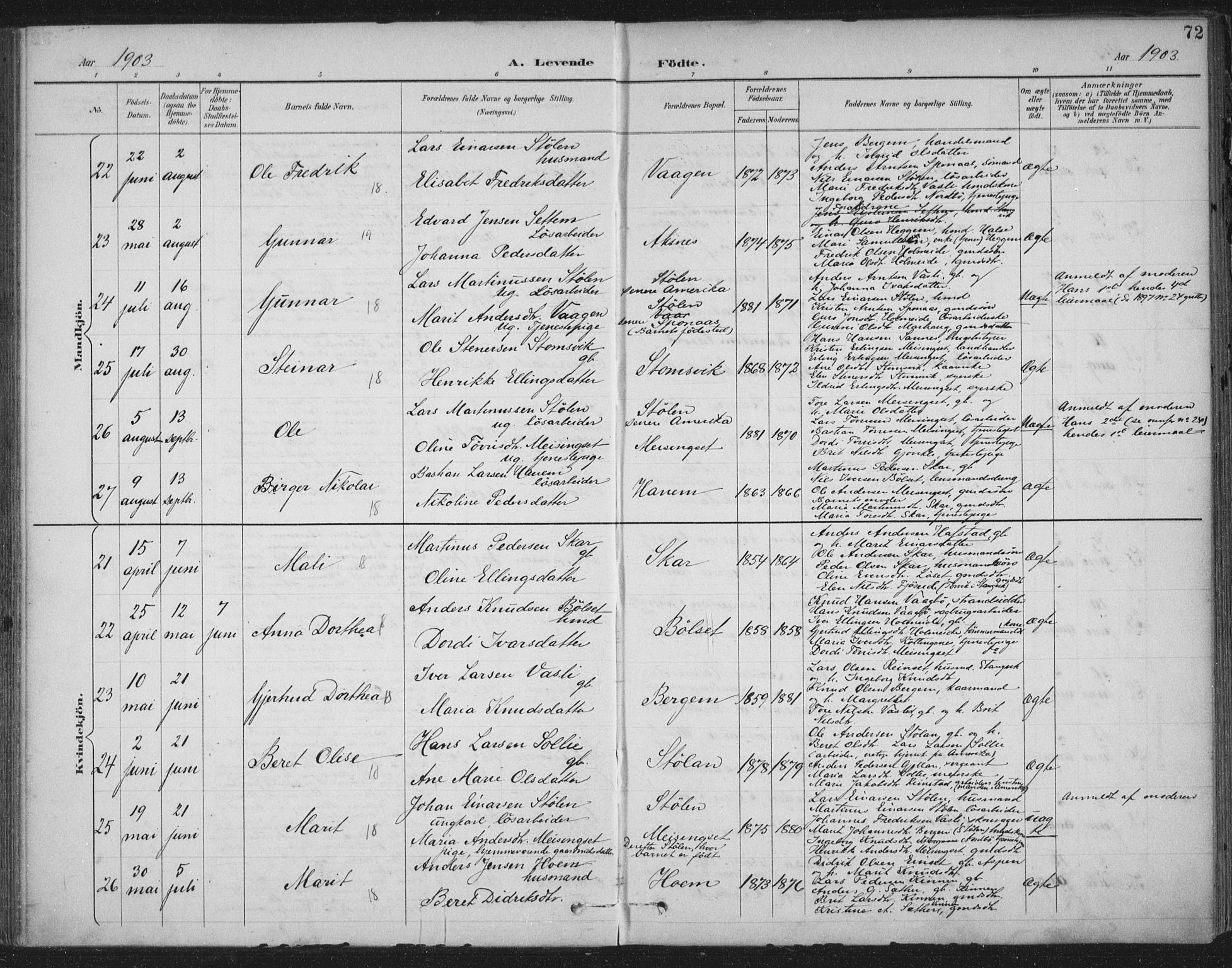 Ministerialprotokoller, klokkerbøker og fødselsregistre - Møre og Romsdal, AV/SAT-A-1454/586/L0988: Parish register (official) no. 586A14, 1893-1905, p. 72