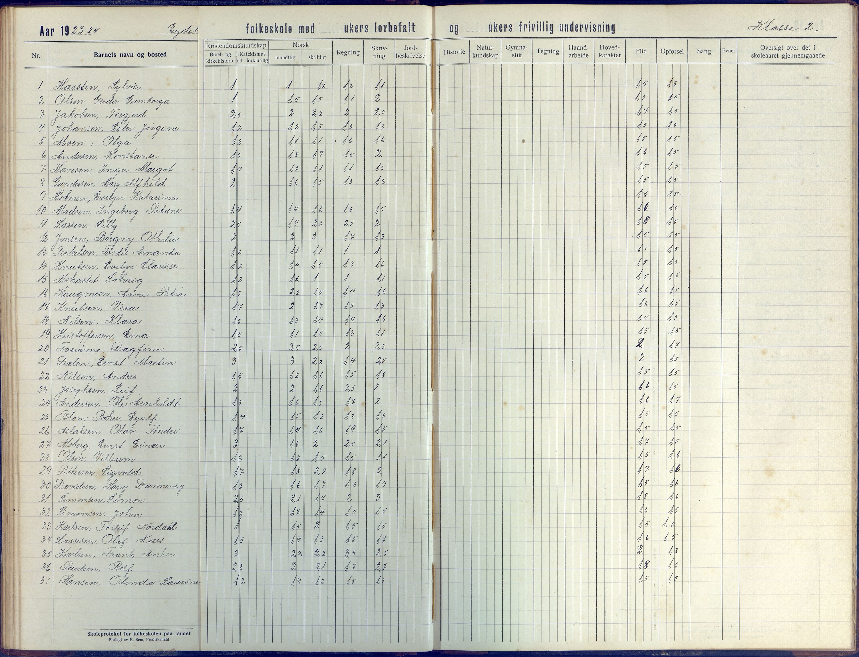 Stokken kommune, AAKS/KA0917-PK/04/04d/L0005: Skoleprotokoll, 1916-1932