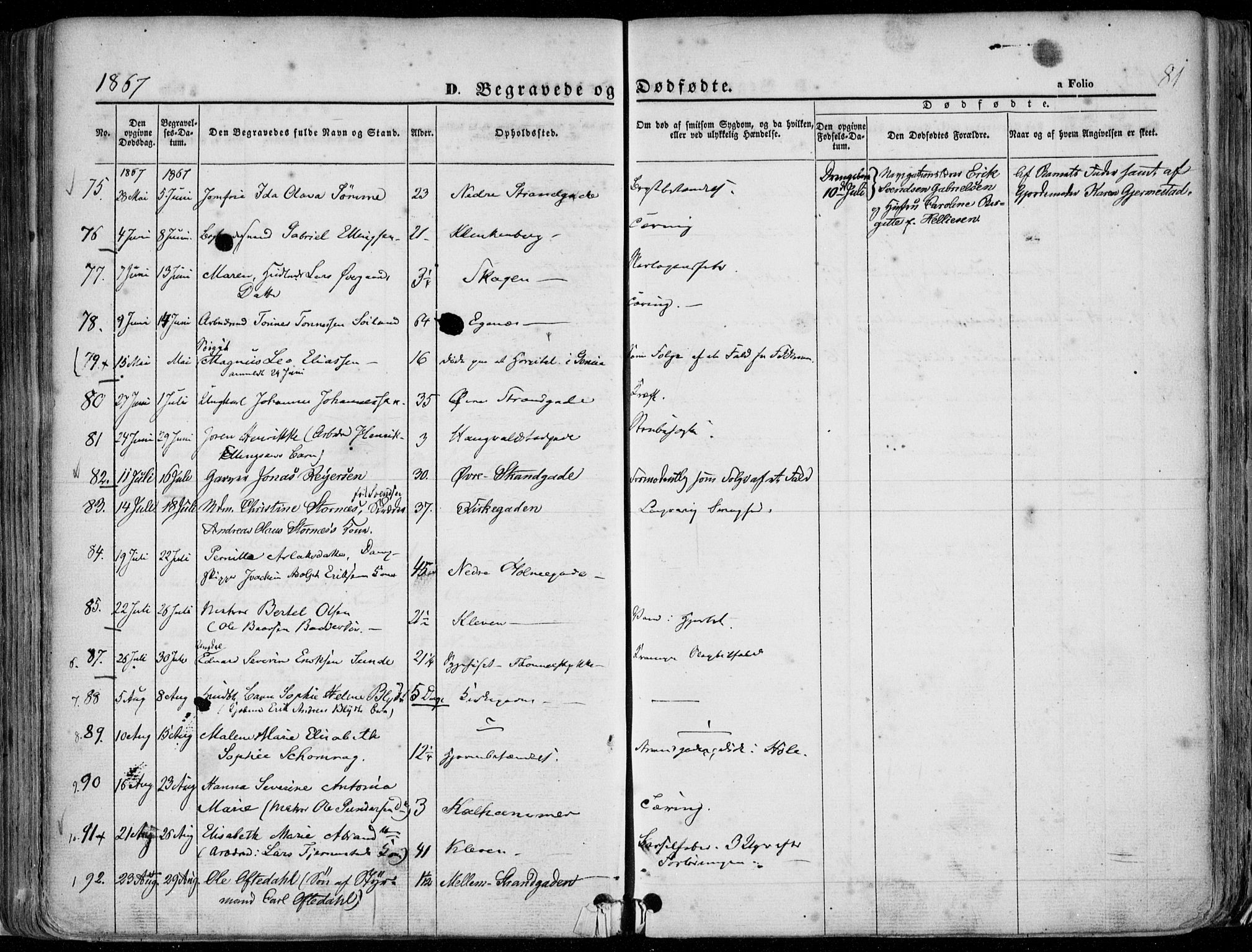 Domkirken sokneprestkontor, AV/SAST-A-101812/001/30/30BA/L0020: Parish register (official) no. A 19, 1858-1877, p. 81