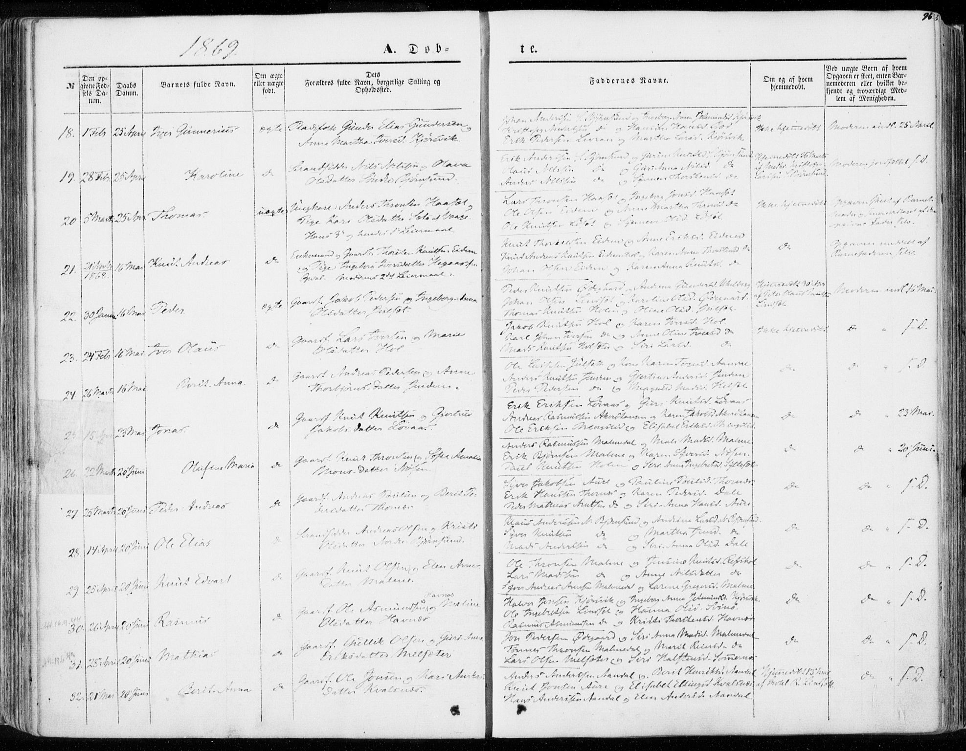 Ministerialprotokoller, klokkerbøker og fødselsregistre - Møre og Romsdal, AV/SAT-A-1454/565/L0748: Parish register (official) no. 565A02, 1845-1872, p. 96