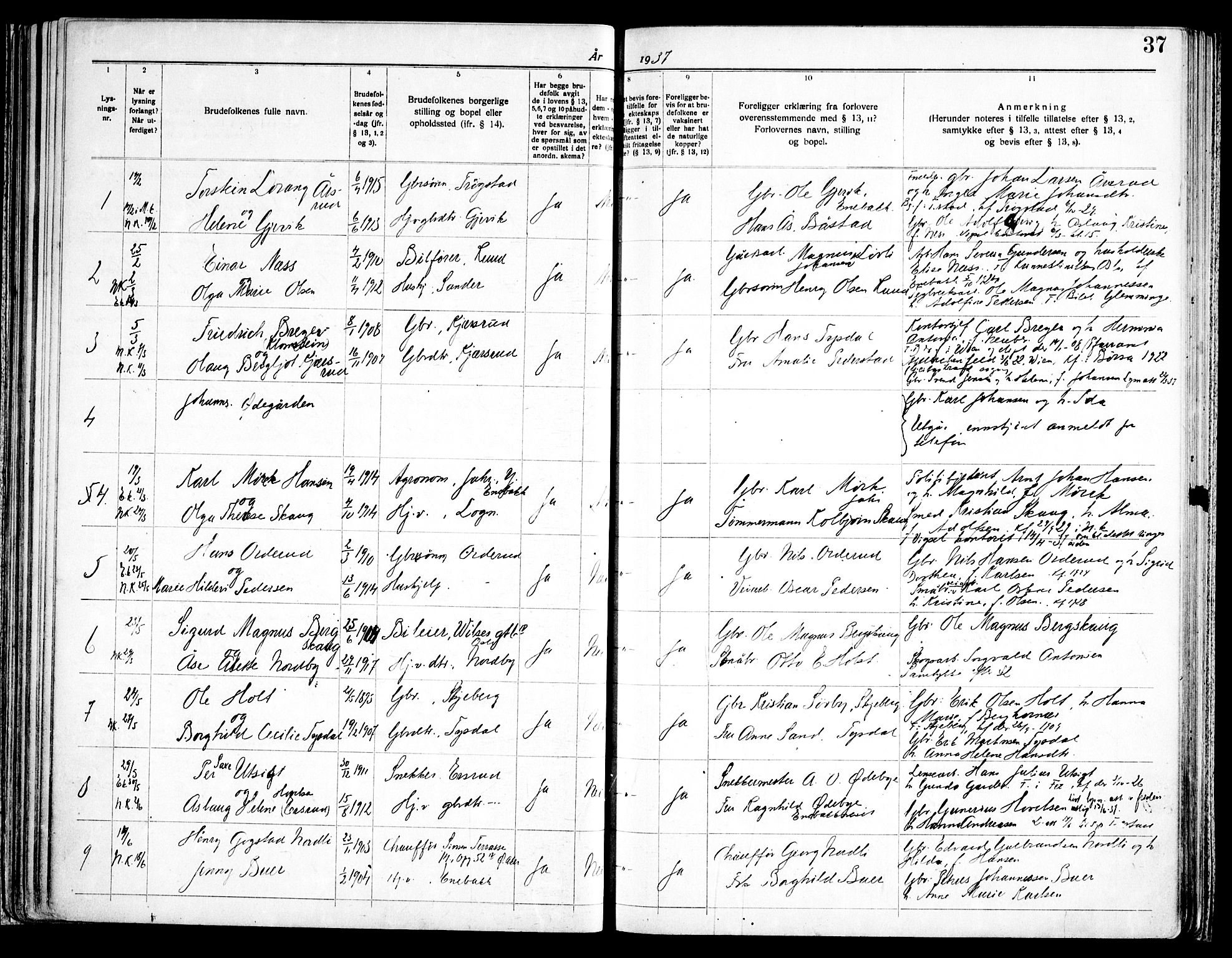 Enebakk prestekontor Kirkebøker, SAO/A-10171c/H/Ha/L0001: Banns register no. 1, 1919-1958, p. 37