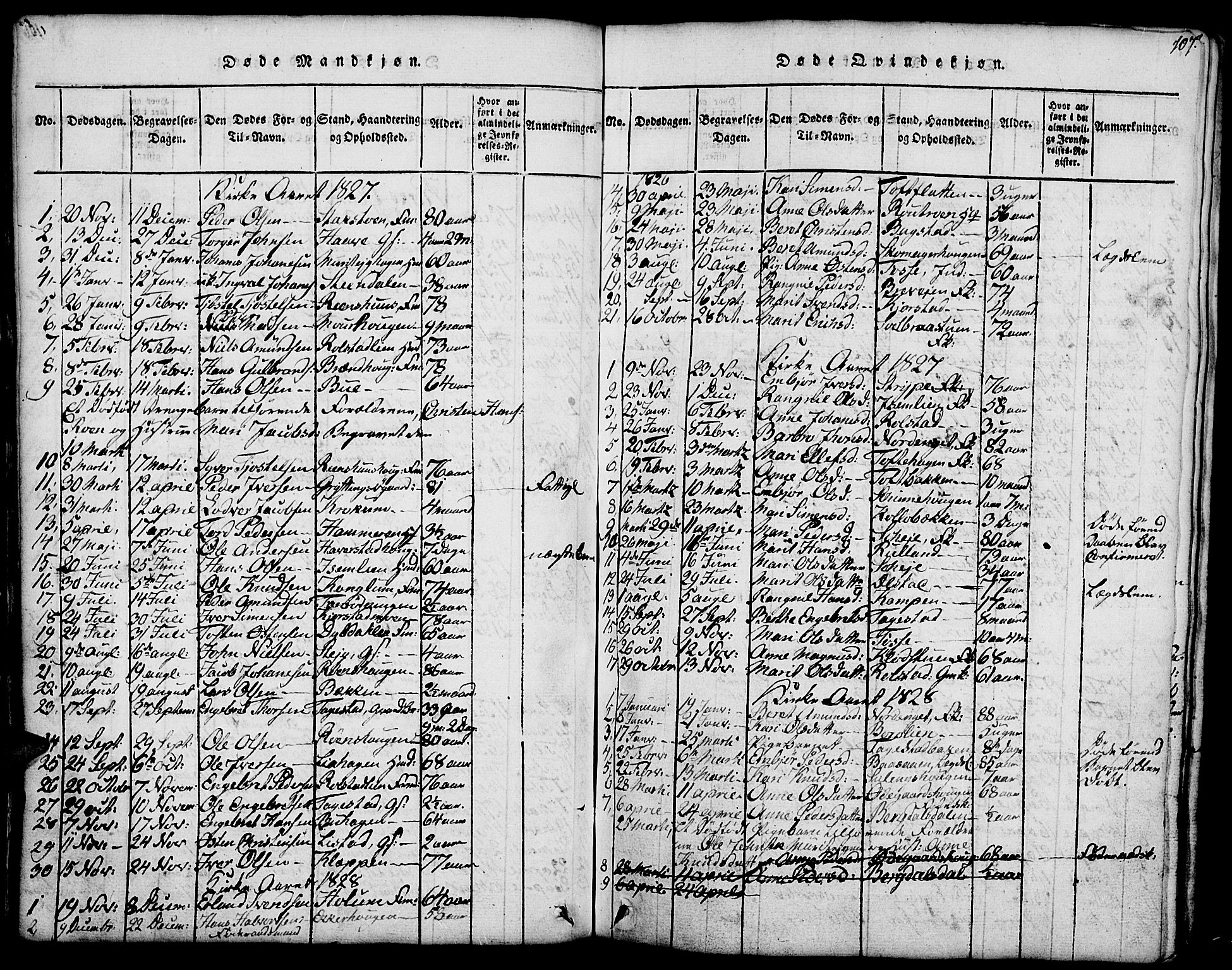 Fron prestekontor, SAH/PREST-078/H/Ha/Hab/L0001: Parish register (copy) no. 1, 1816-1843, p. 107