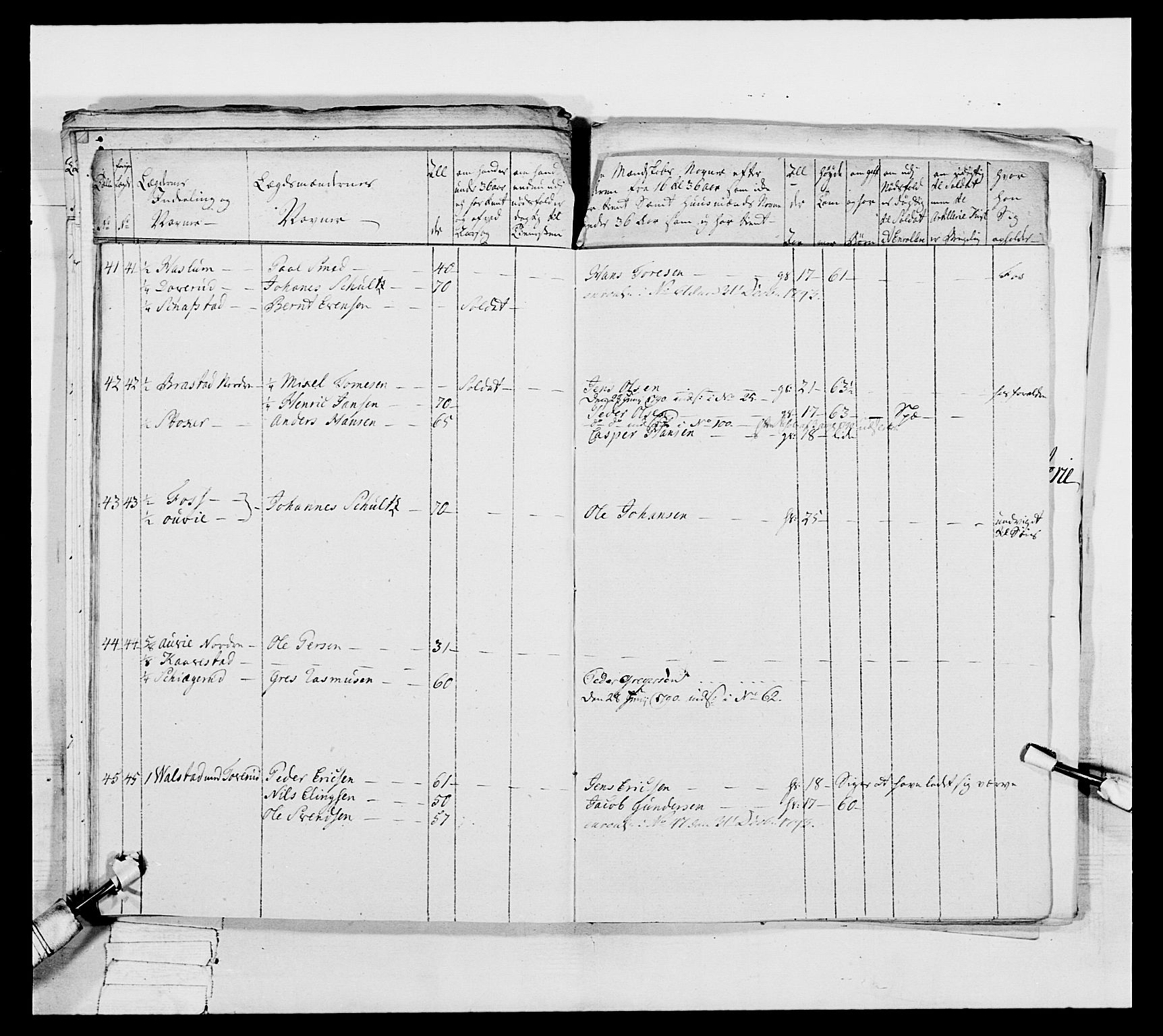 Generalitets- og kommissariatskollegiet, Det kongelige norske kommissariatskollegium, AV/RA-EA-5420/E/Eh/L0039: 1. Akershusiske nasjonale infanteriregiment, 1789, p. 190