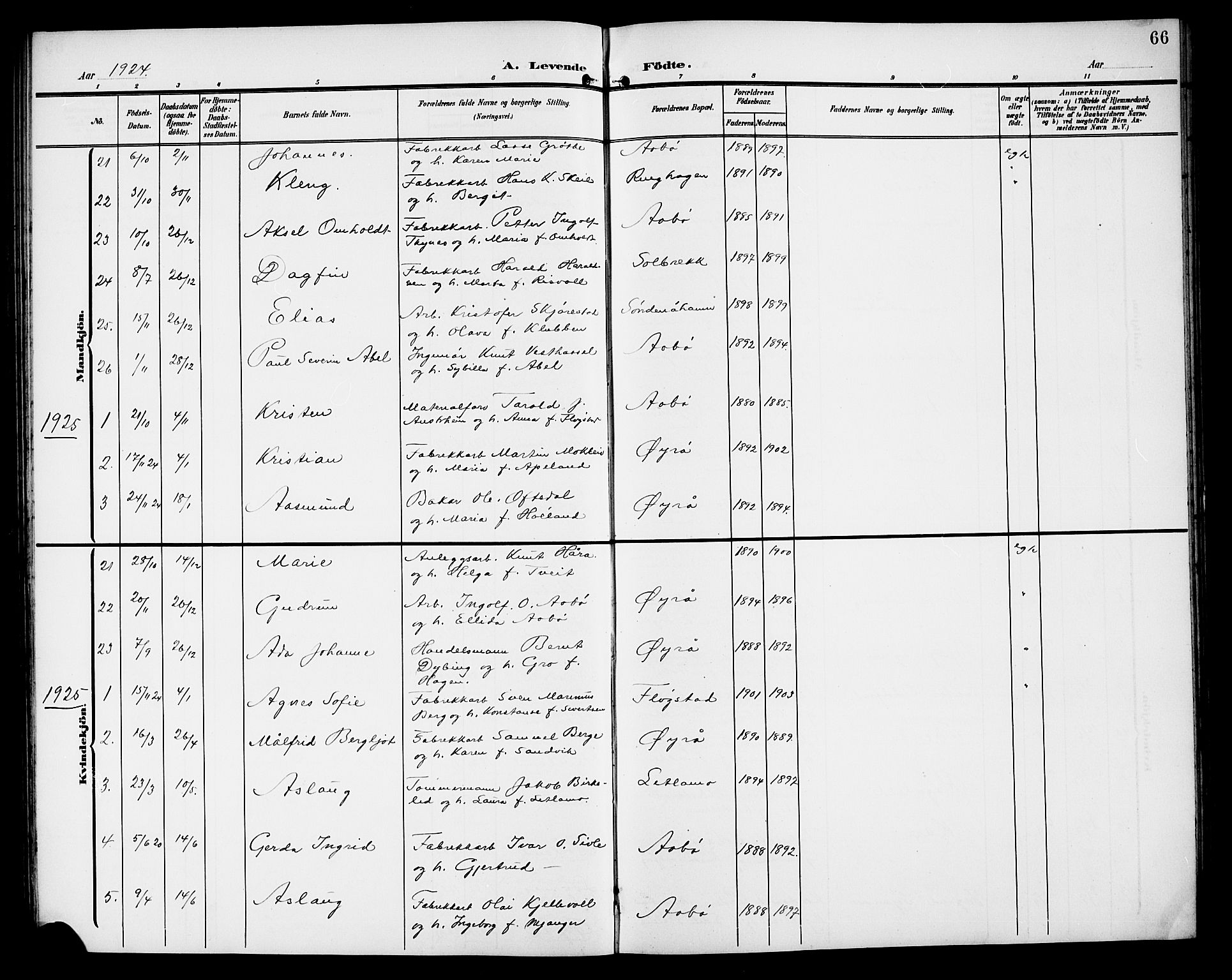 Sand sokneprestkontor, AV/SAST-A-101848/01/IV/L0004: Parish register (copy) no. B 4, 1903-1927, p. 66