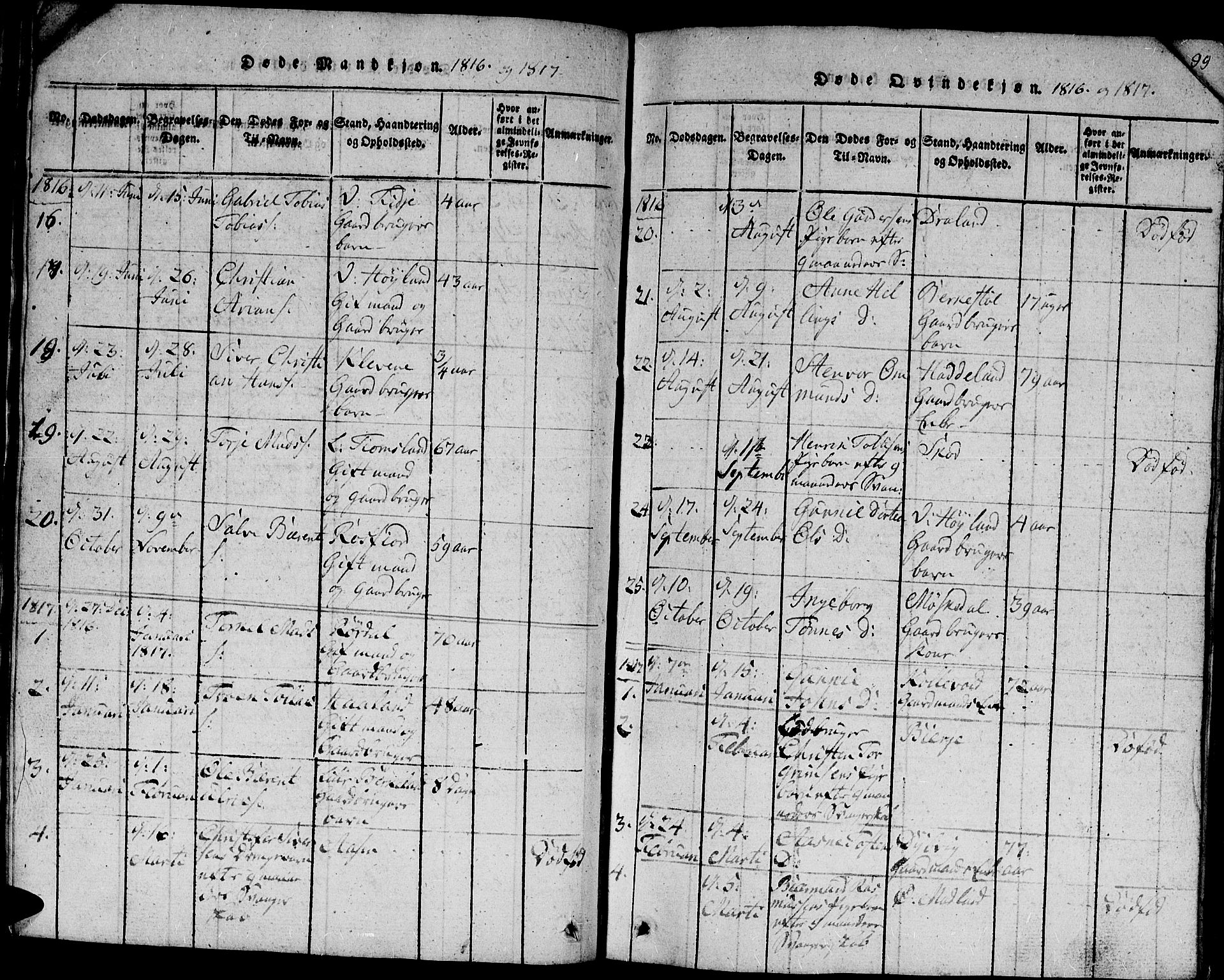 Lyngdal sokneprestkontor, AV/SAK-1111-0029/F/Fb/Fbc/L0001: Parish register (copy) no. B 1, 1815-1844, p. 99