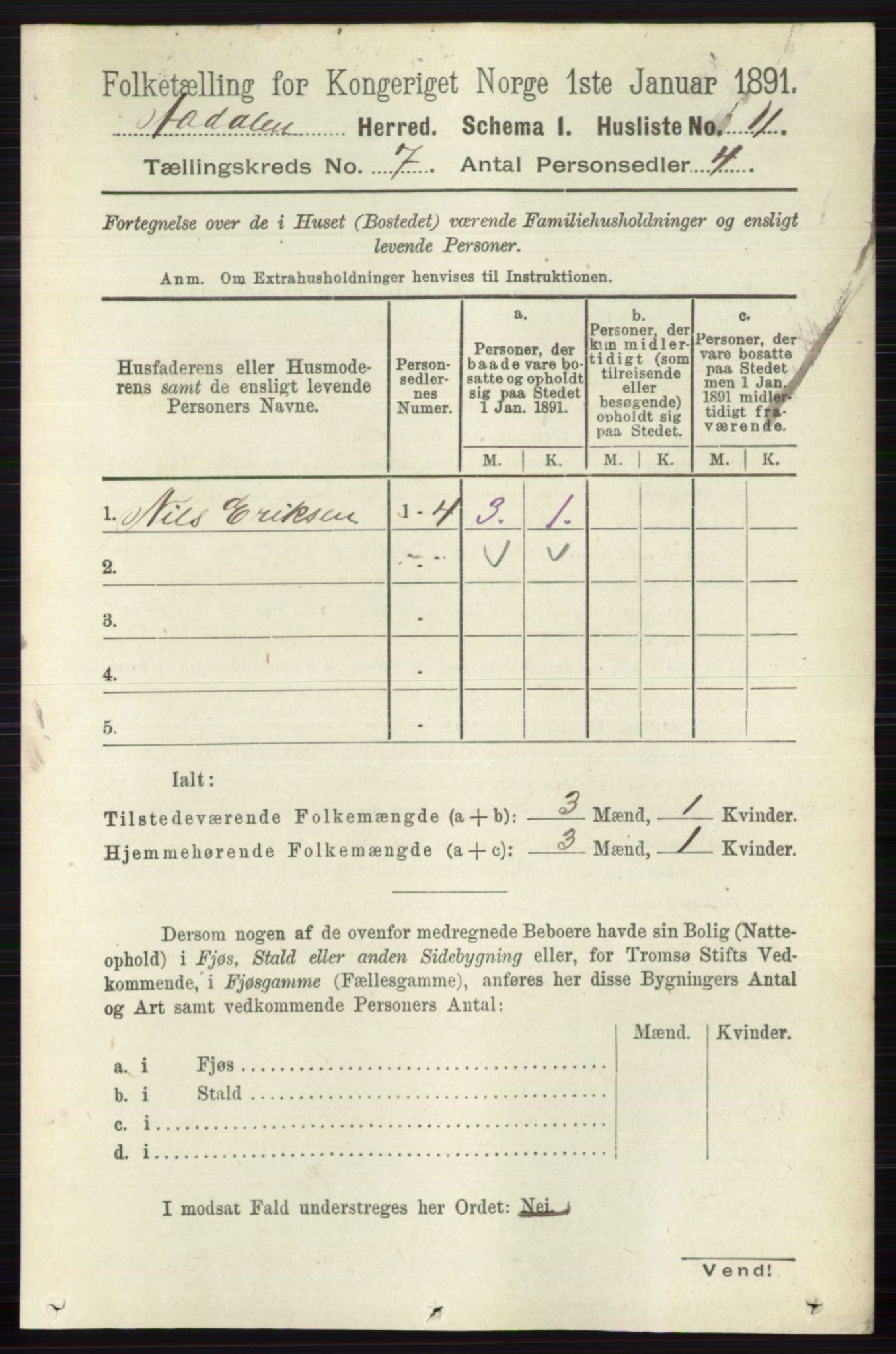 RA, 1891 census for 0614 Ådal, 1891, p. 3022