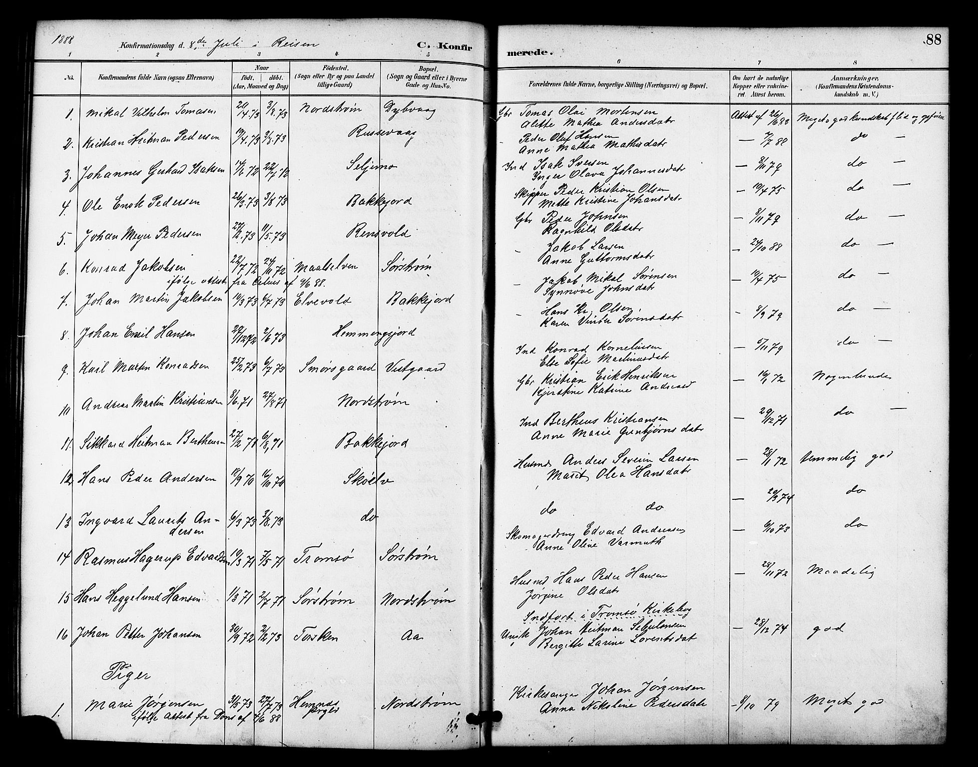 Tranøy sokneprestkontor, SATØ/S-1313/I/Ia/Iab/L0022klokker: Parish register (copy) no. 22, 1887-1912, p. 88