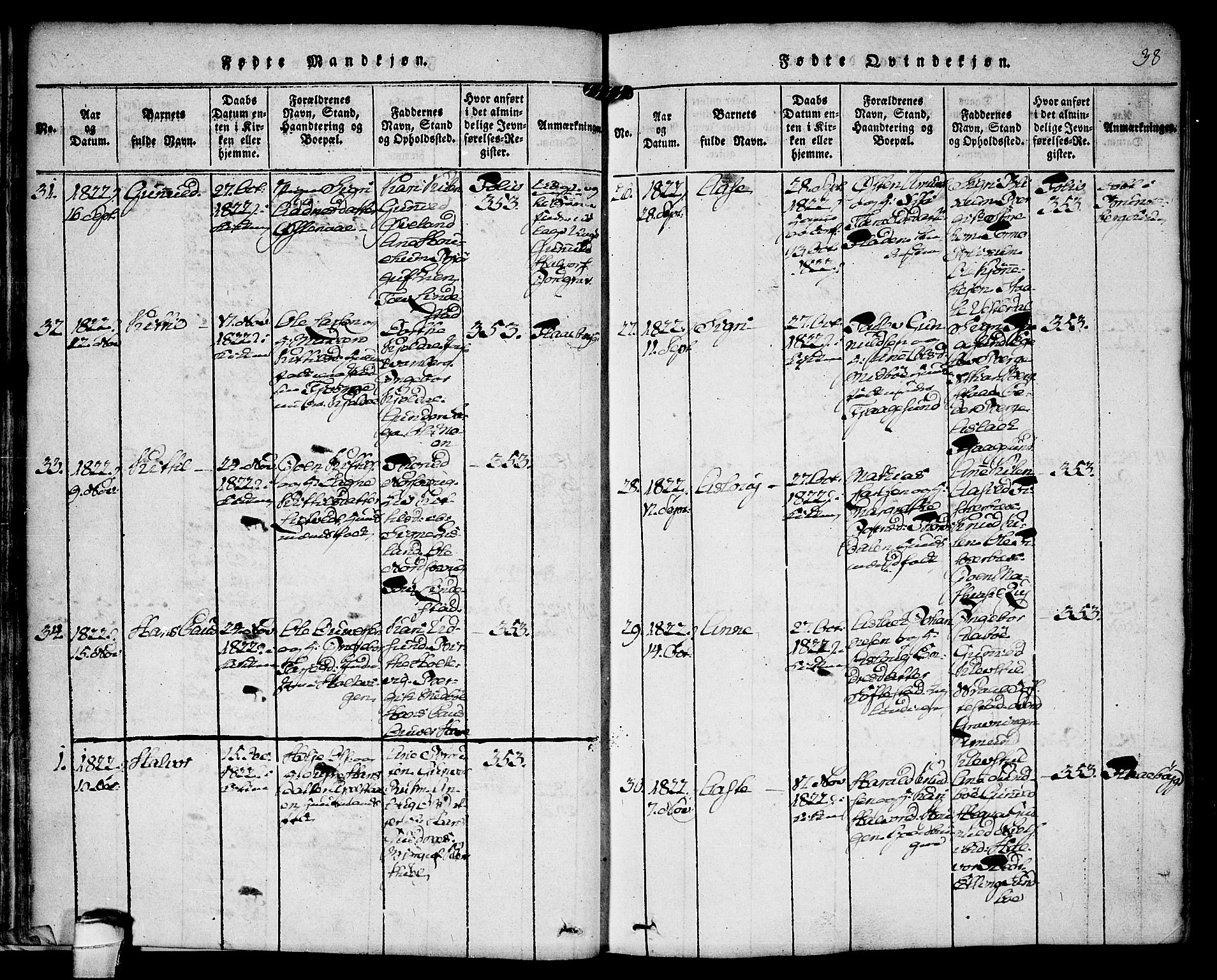 Kviteseid kirkebøker, SAKO/A-276/F/Fa/L0005: Parish register (official) no. I 5, 1815-1836, p. 38