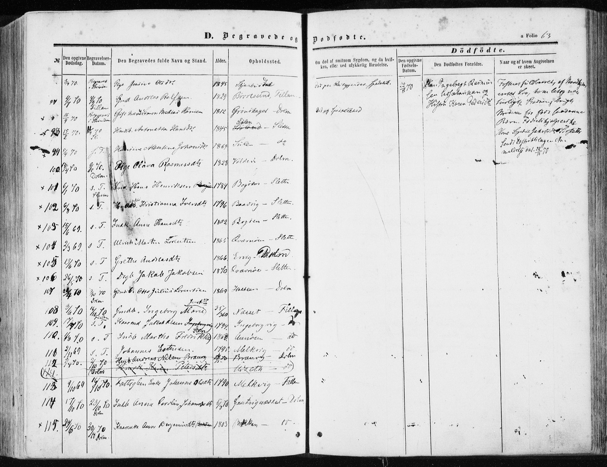 Ministerialprotokoller, klokkerbøker og fødselsregistre - Sør-Trøndelag, AV/SAT-A-1456/634/L0531: Parish register (official) no. 634A07, 1861-1870, p. 63