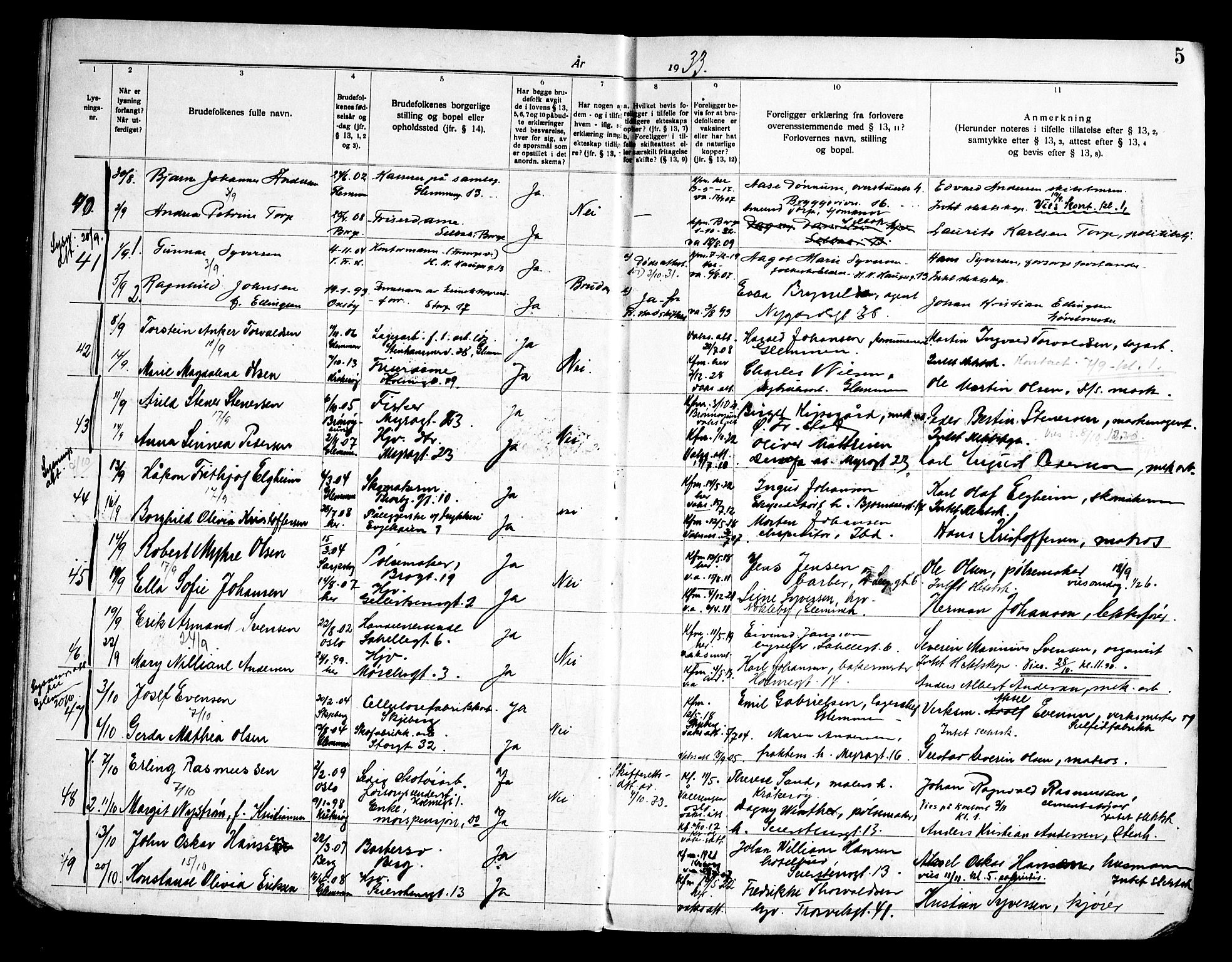 Fredrikstad domkirkes prestekontor Kirkebøker, AV/SAO-A-10906/H/Ha/L0004: Banns register no. 4, 1933-1947, p. 5