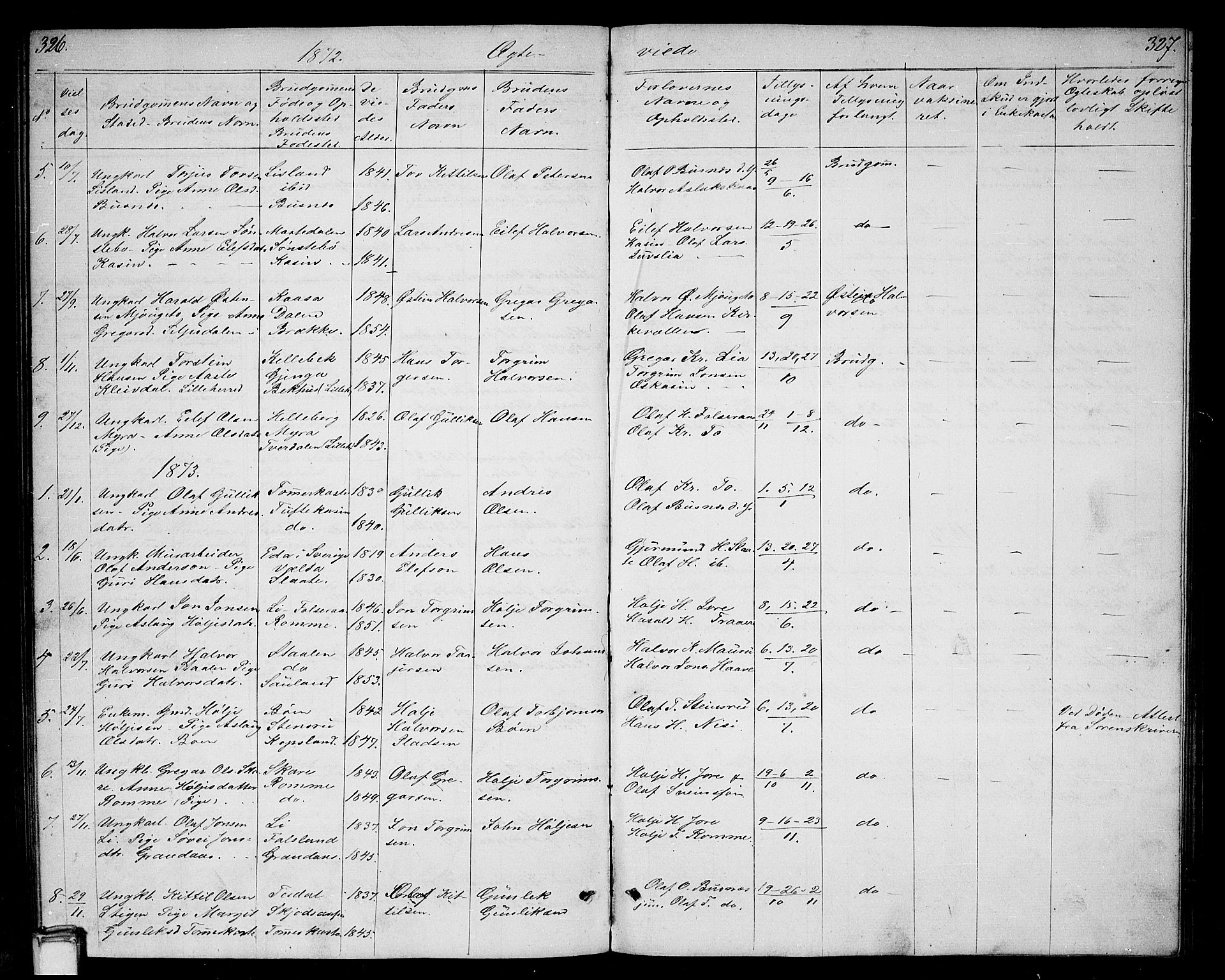 Gransherad kirkebøker, SAKO/A-267/G/Ga/L0002: Parish register (copy) no. I 2, 1854-1886, p. 326-327