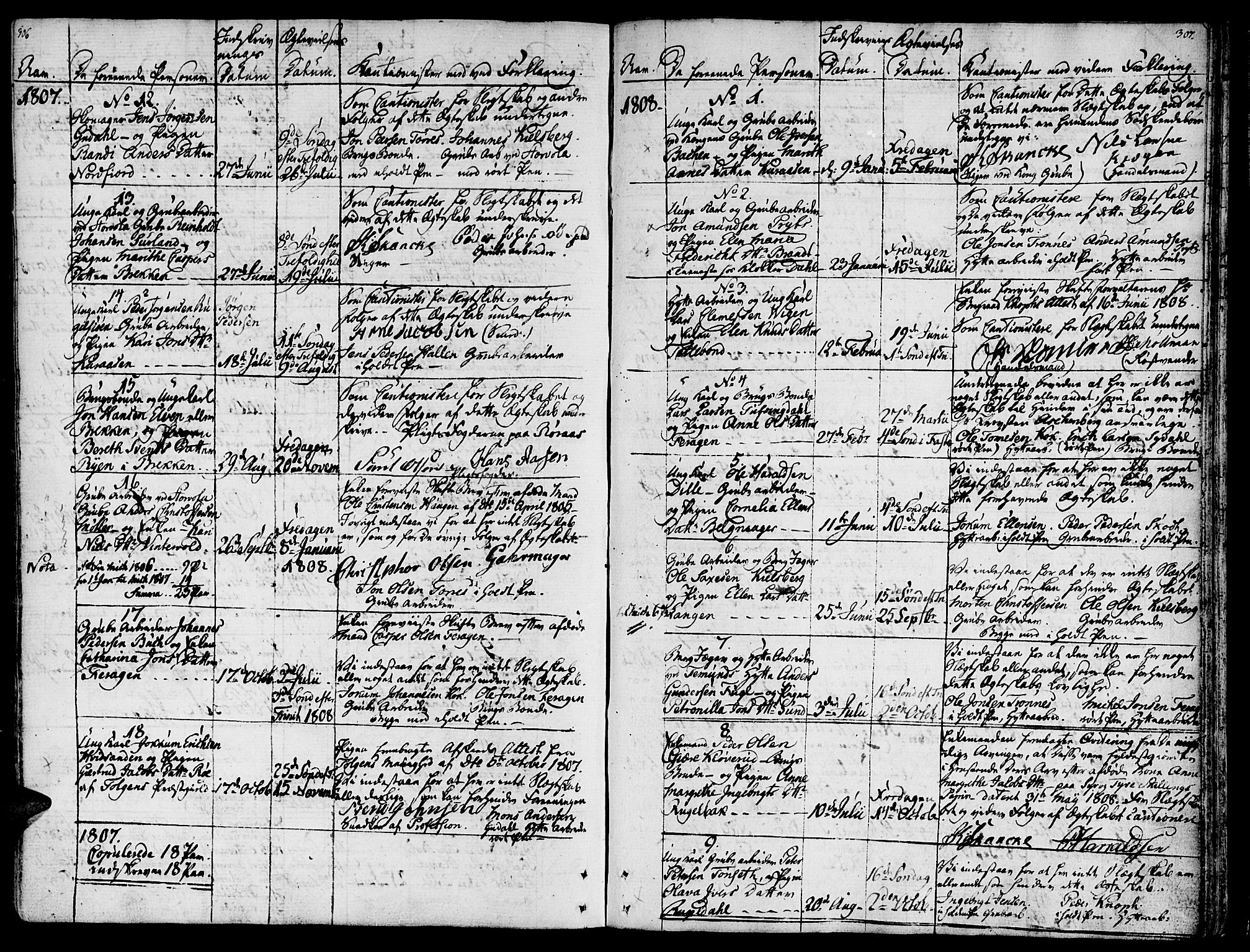 Ministerialprotokoller, klokkerbøker og fødselsregistre - Sør-Trøndelag, AV/SAT-A-1456/681/L0928: Parish register (official) no. 681A06, 1806-1816, p. 306-307