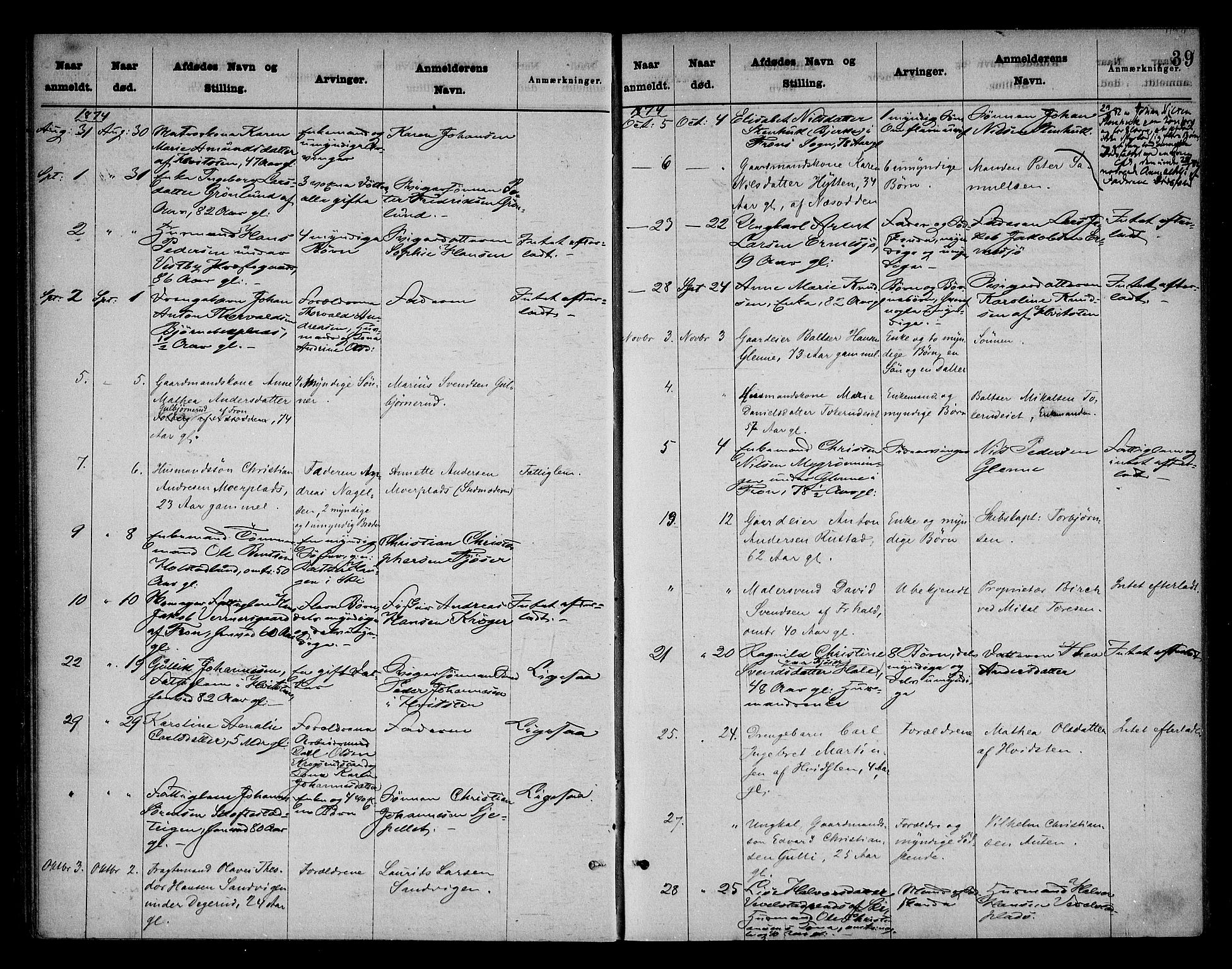 Follo sorenskriveri, AV/SAO-A-10274/H/Ha/Hac/L0001: Dødsanmeldelsesprotokoll, 1862-1912, p. 38b-39a