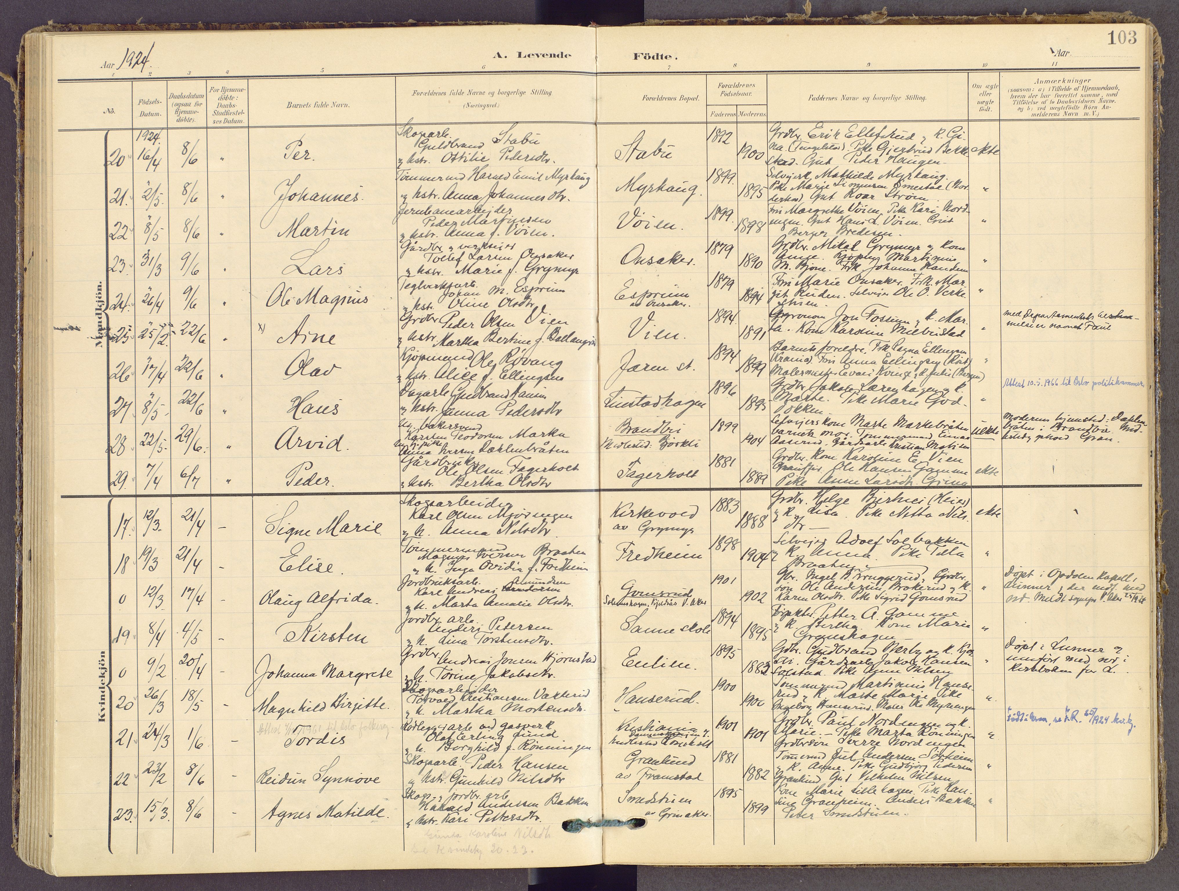 Gran prestekontor, AV/SAH-PREST-112/H/Ha/Haa/L0021: Parish register (official) no. 21, 1908-1932, p. 103