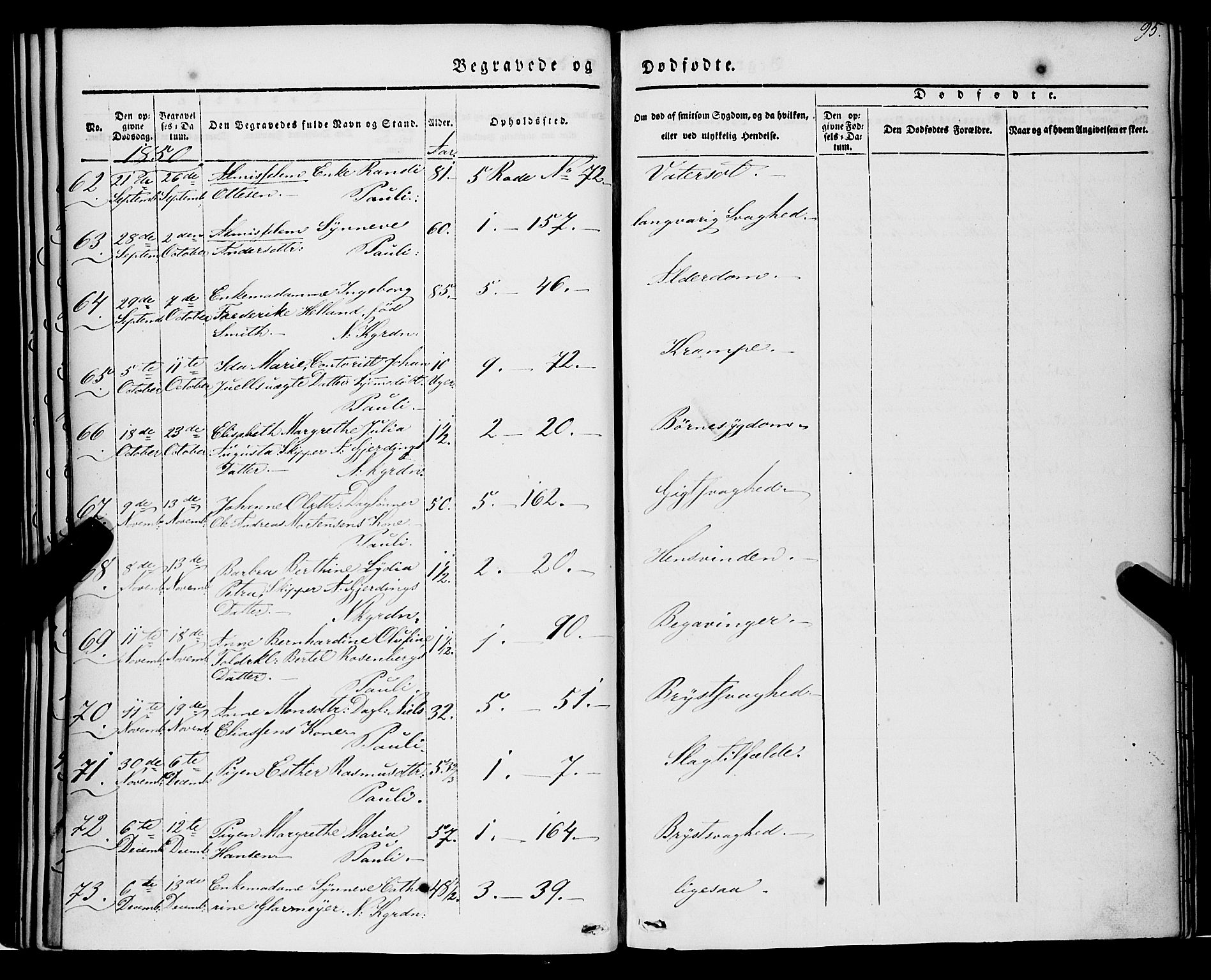 Nykirken Sokneprestembete, AV/SAB-A-77101/H/Haa/L0041: Parish register (official) no. E 1, 1833-1850, p. 95