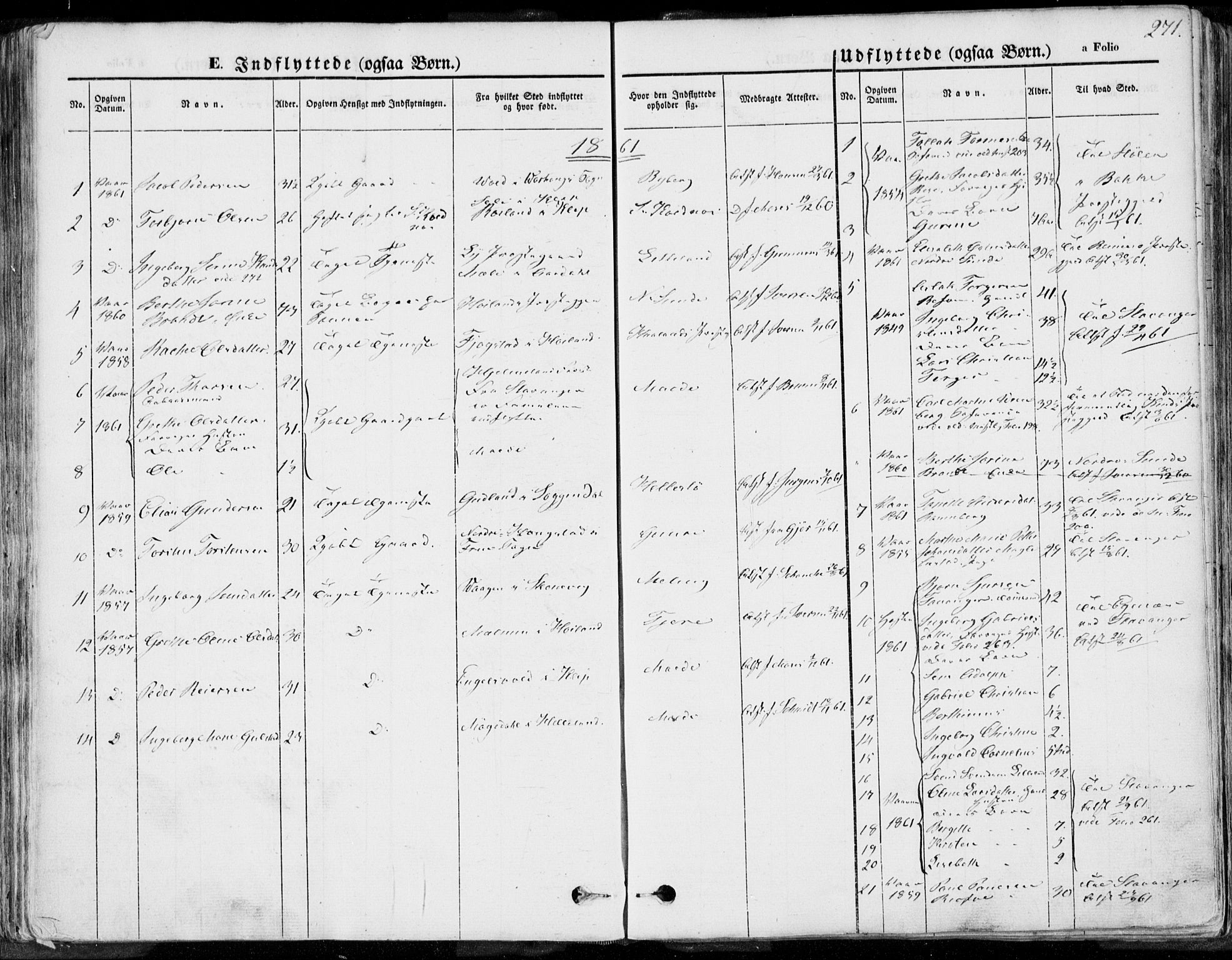 Håland sokneprestkontor, AV/SAST-A-101802/001/30BA/L0008: Parish register (official) no. A 7.2, 1854-1870, p. 271