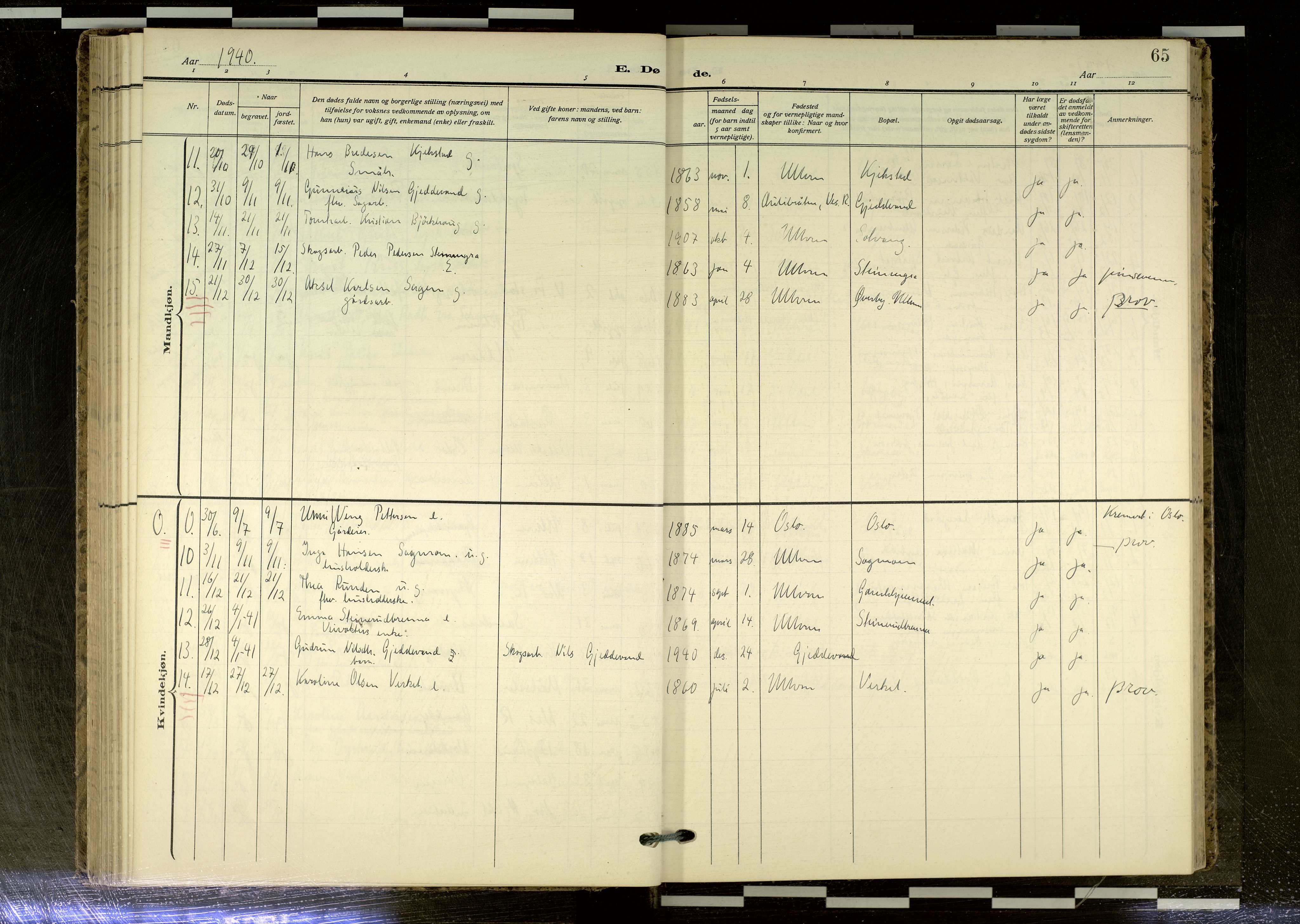 Sør-Odal prestekontor, SAH/PREST-030/H/Ha/Haa/L0020: Parish register (official) no. 20, 1906-2012, p. 65