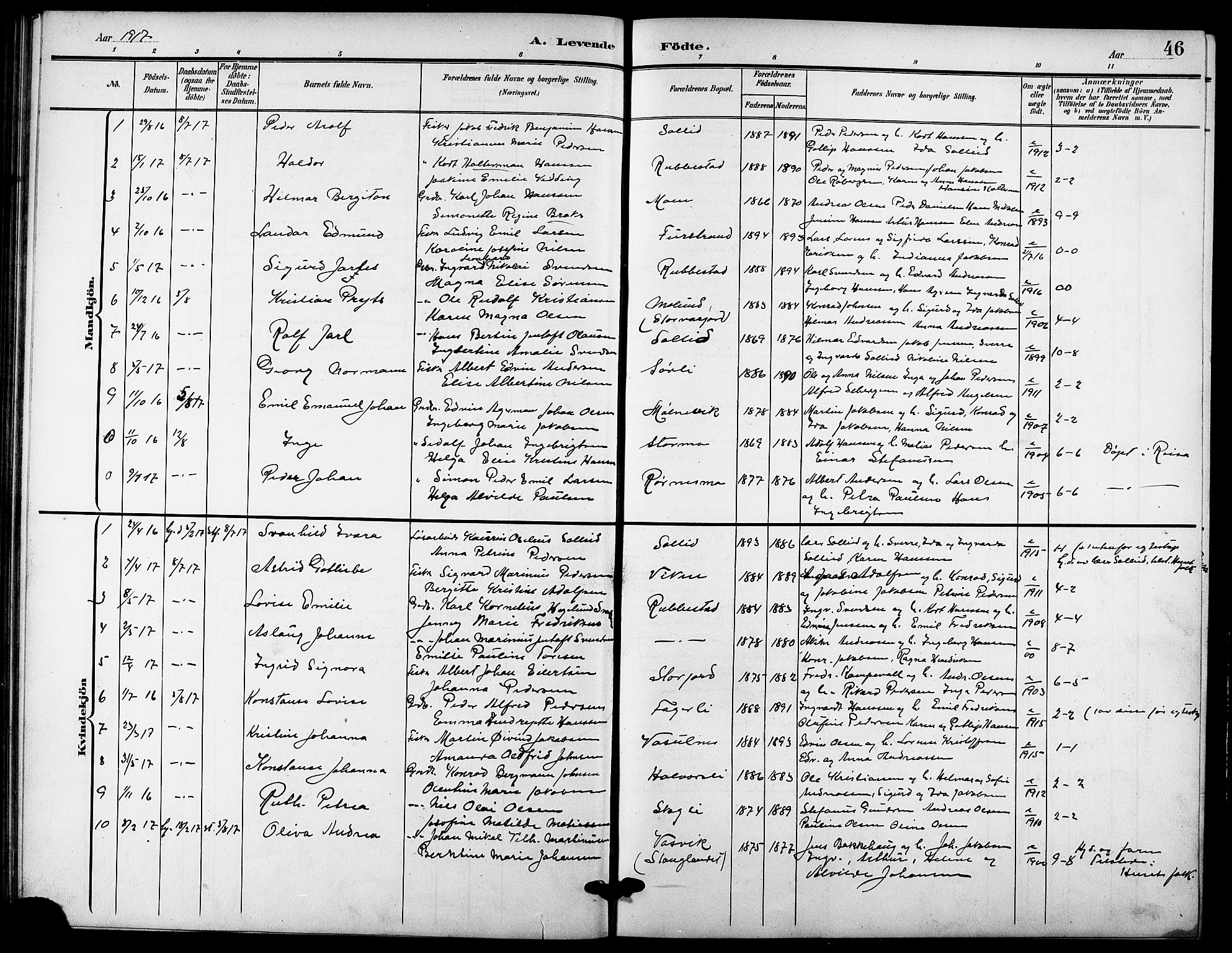 Tranøy sokneprestkontor, SATØ/S-1313/I/Ia/Iab/L0005klokker: Parish register (copy) no. 5, 1902-1919, p. 46