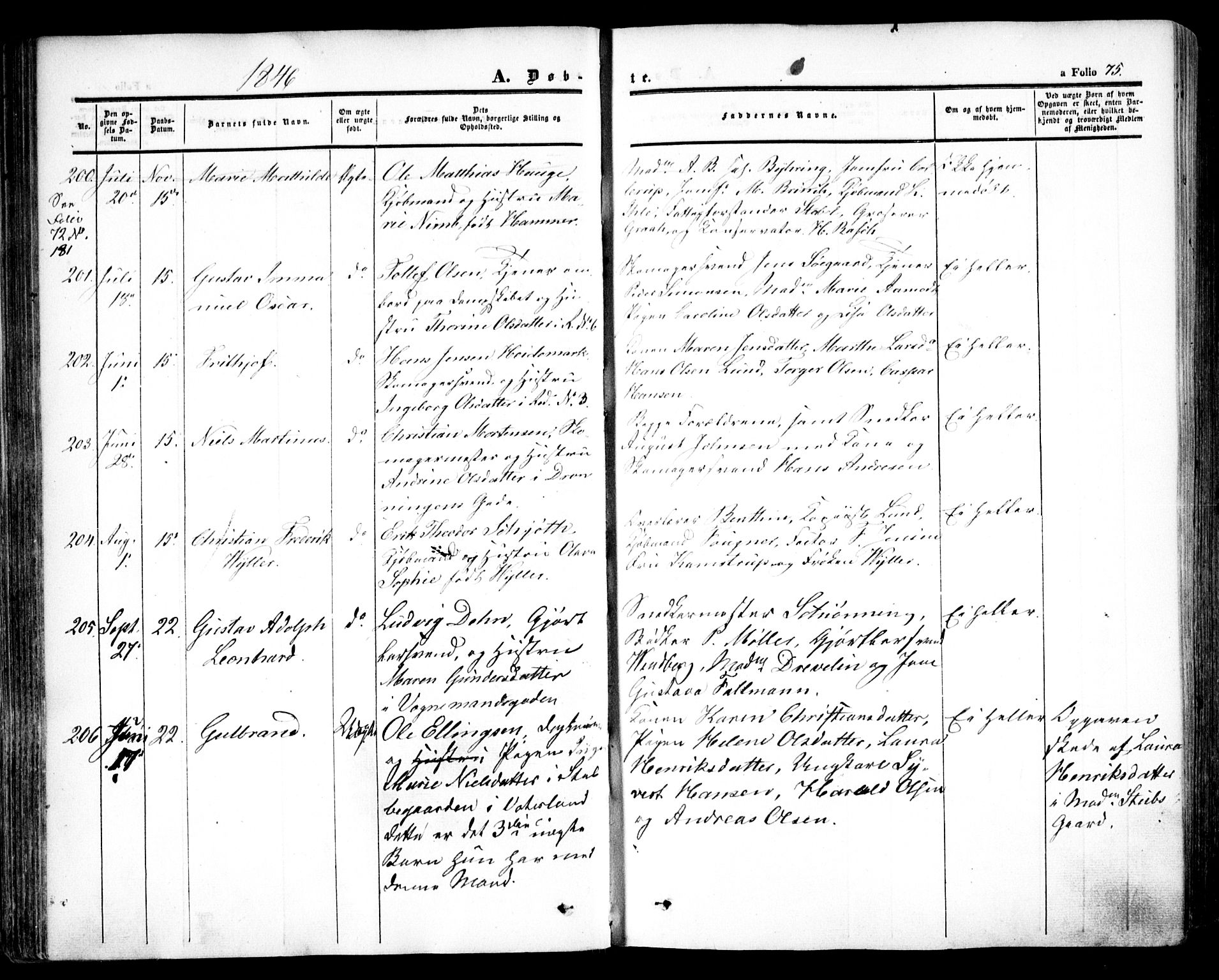 Oslo domkirke Kirkebøker, SAO/A-10752/F/Fa/L0013: Parish register (official) no. 13, 1844-1864, p. 75