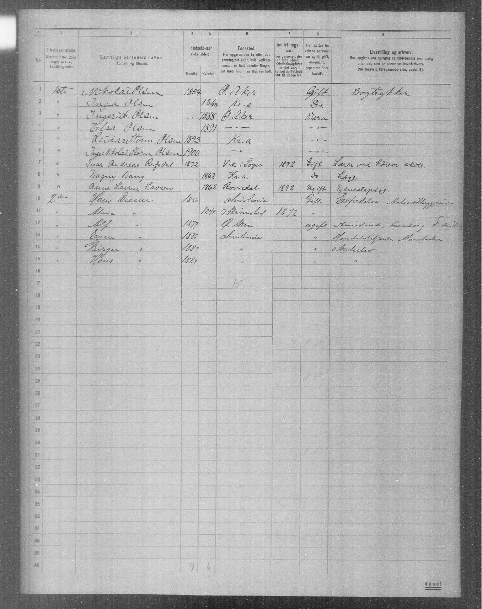 OBA, Municipal Census 1904 for Kristiania, 1904, p. 10182