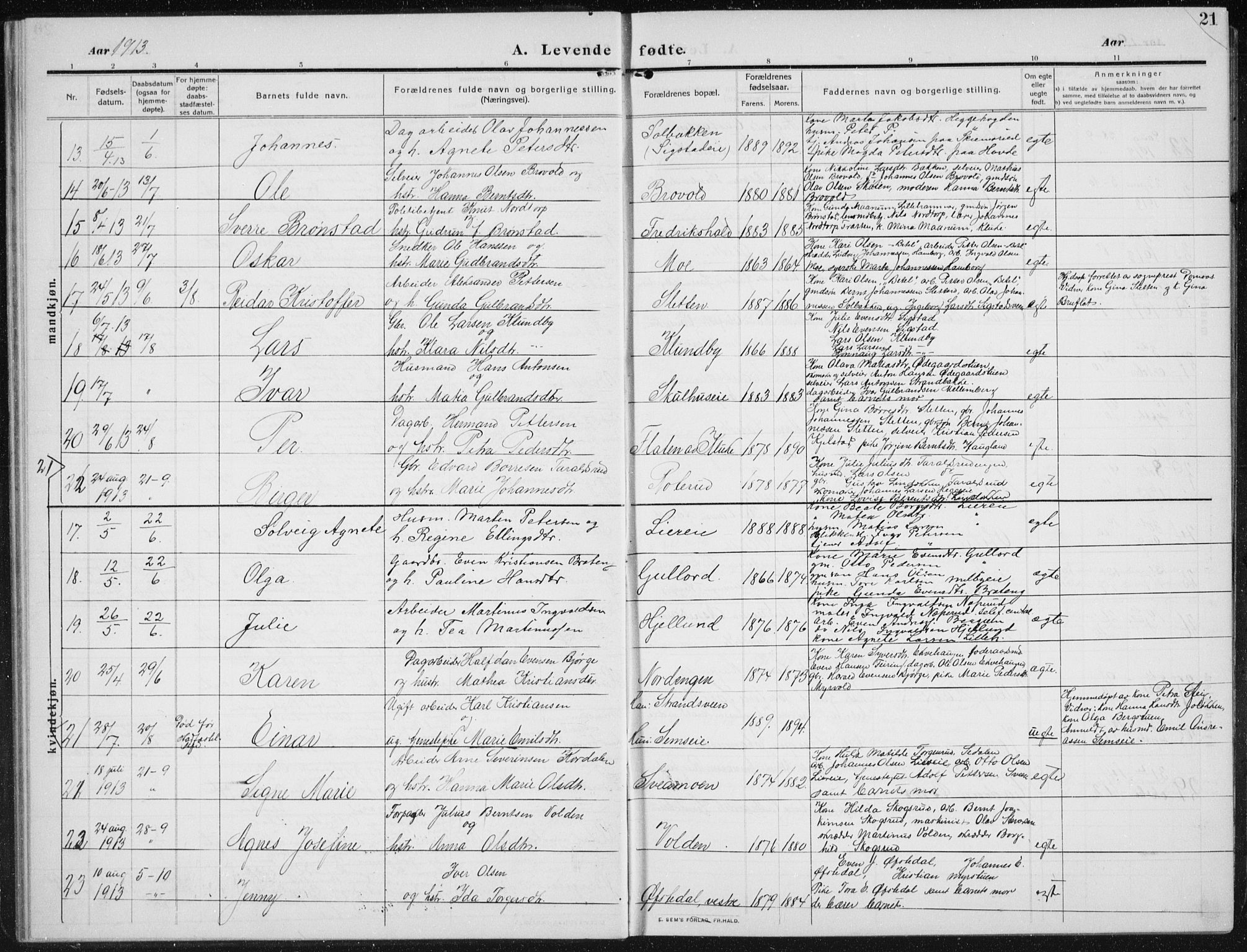 Biri prestekontor, SAH/PREST-096/H/Ha/Hab/L0006: Parish register (copy) no. 6, 1909-1938, p. 21