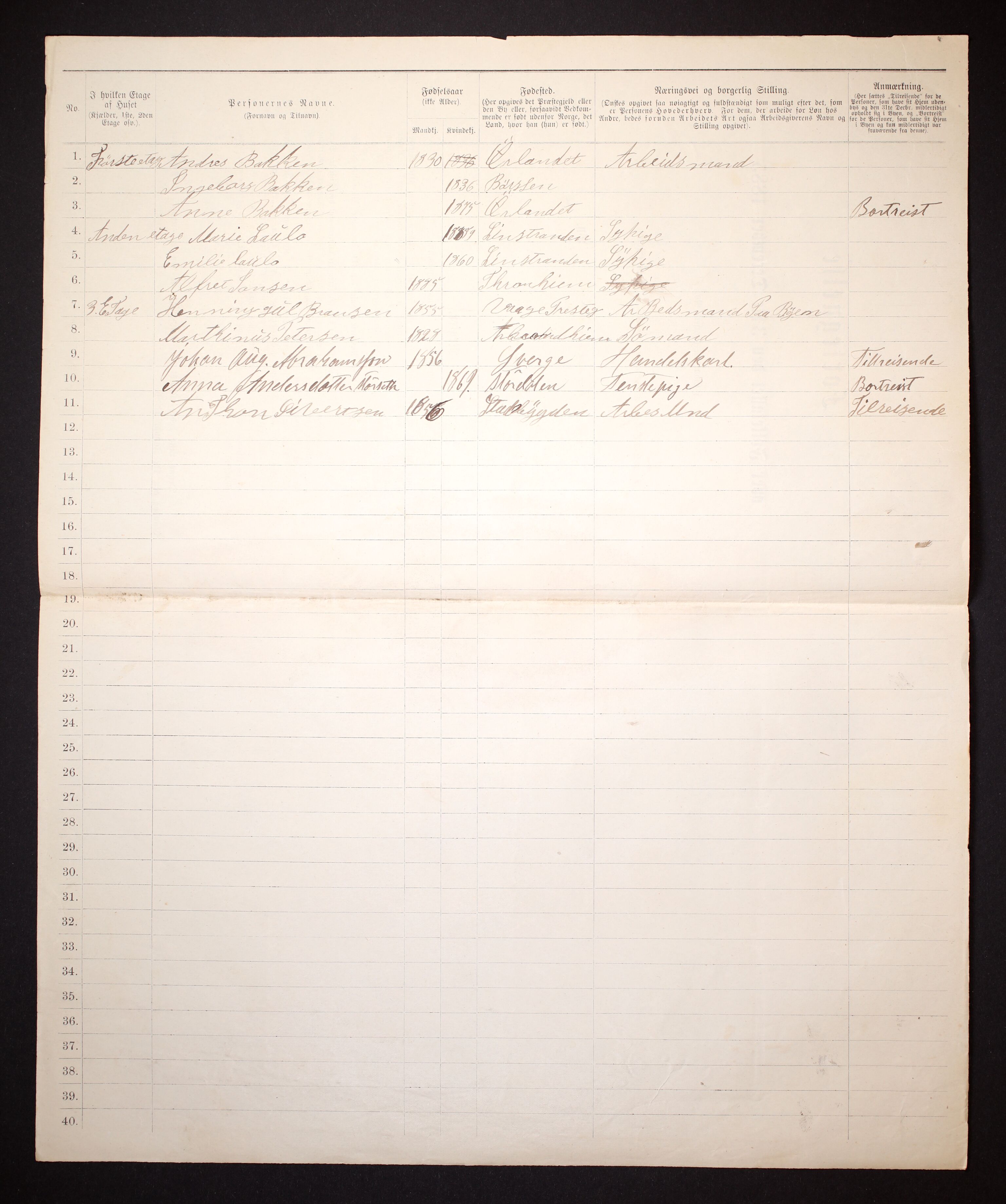 SAT, 1885 census for 1601 Trondheim, 1885, p. 1764