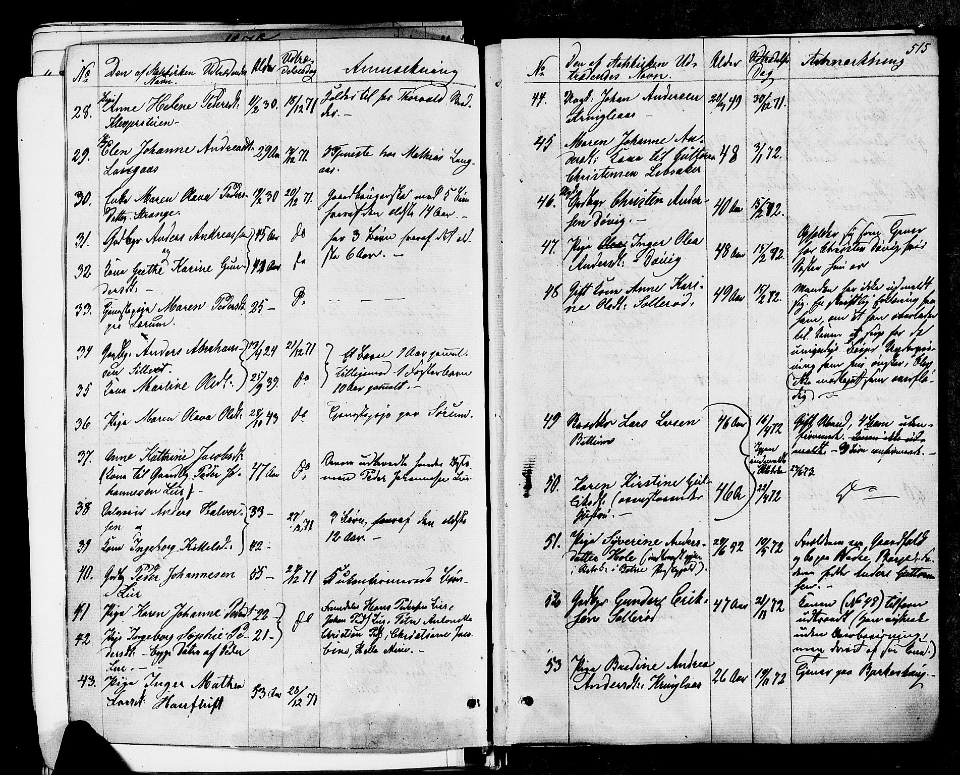 Våle kirkebøker, SAKO/A-334/F/Fa/L0010: Parish register (official) no. I 10, 1861-1877, p. 515