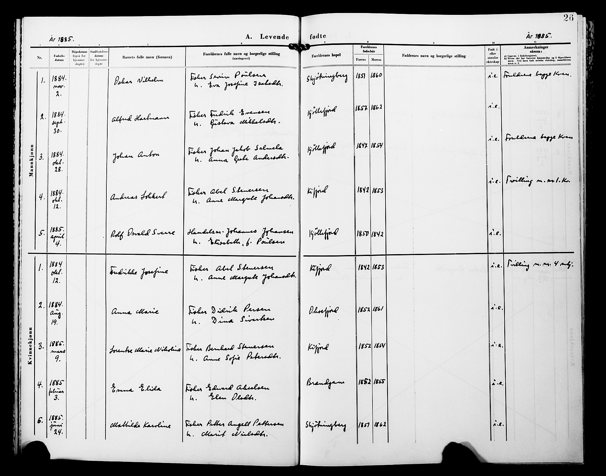 Lebesby sokneprestkontor, SATØ/S-1353/H/Ha/L0005kirke: Parish register (official) no. 5, 1870-1902, p. 26