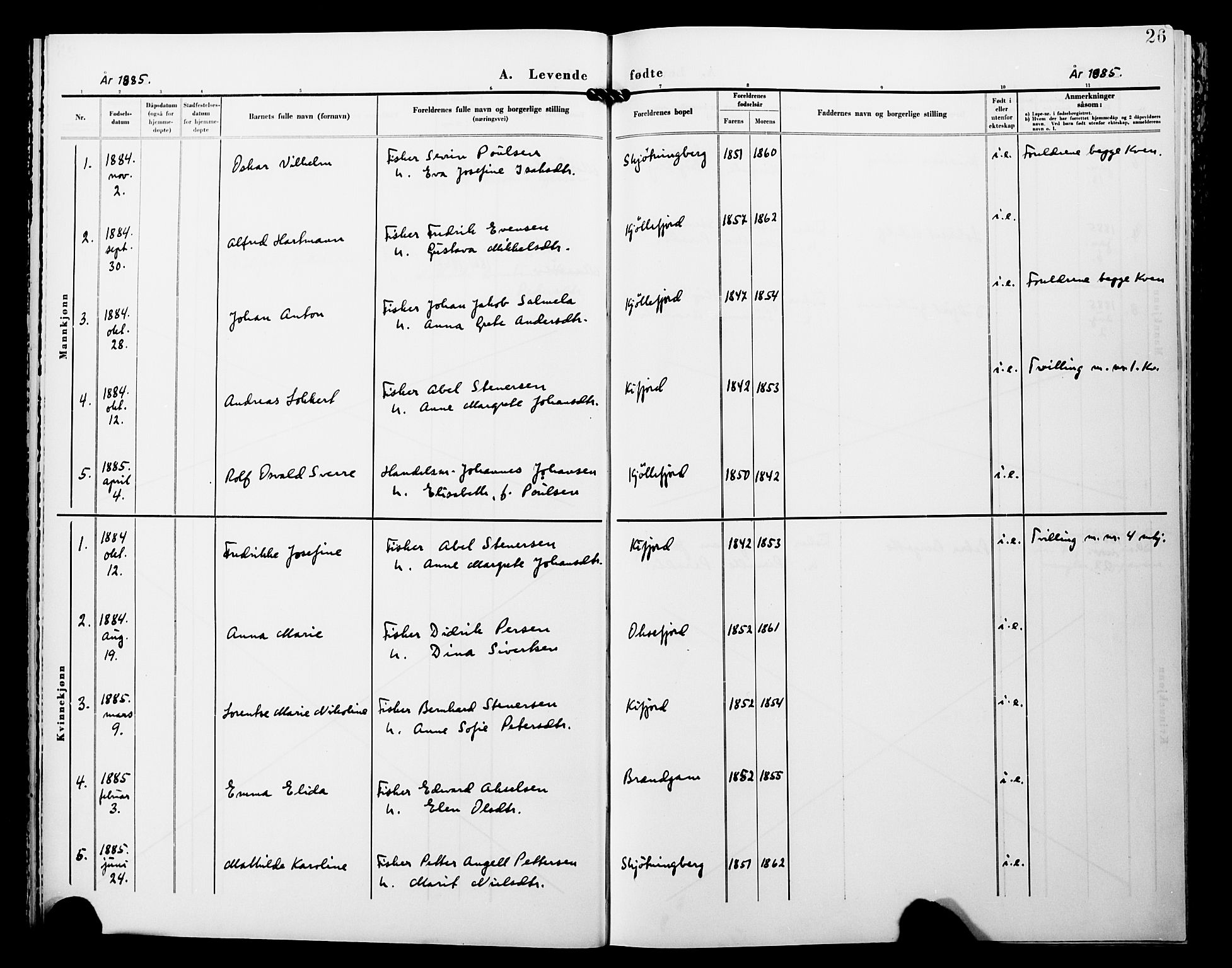 Lebesby sokneprestkontor, AV/SATØ-S-1353/H/Ha/L0005kirke: Parish register (official) no. 5, 1870-1902, p. 26