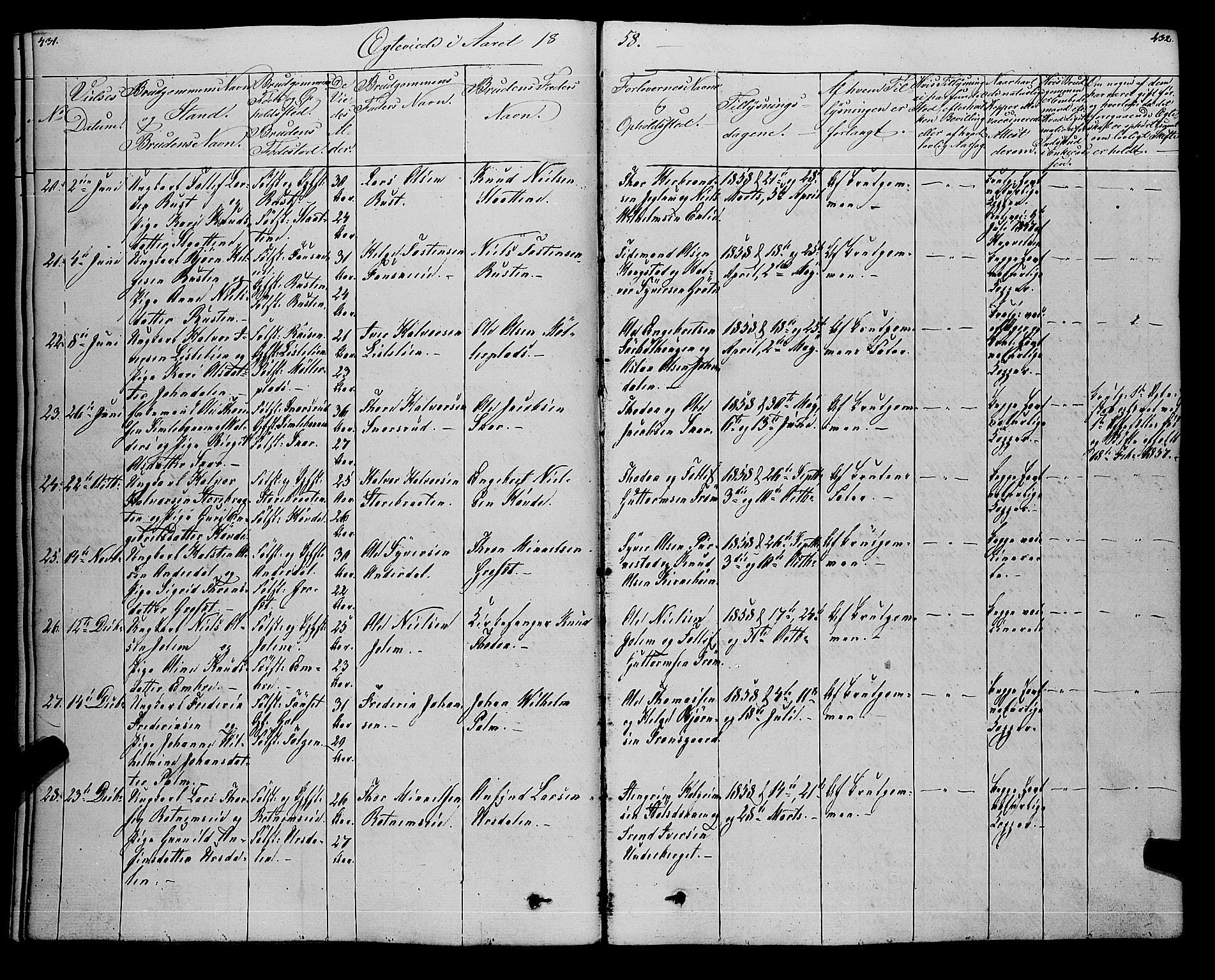 Gol kirkebøker, SAKO/A-226/F/Fa/L0002: Parish register (official) no. I 2, 1837-1863, p. 431-432