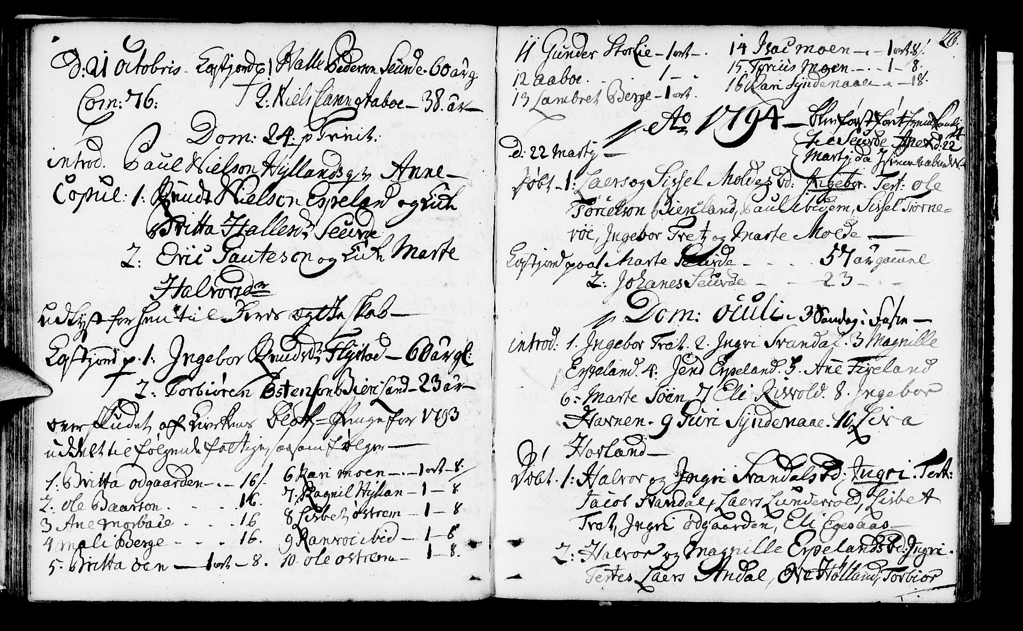 Suldal sokneprestkontor, SAST/A-101845/01/IV/L0002: Parish register (official) no. A 2, 1780-1808, p. 26