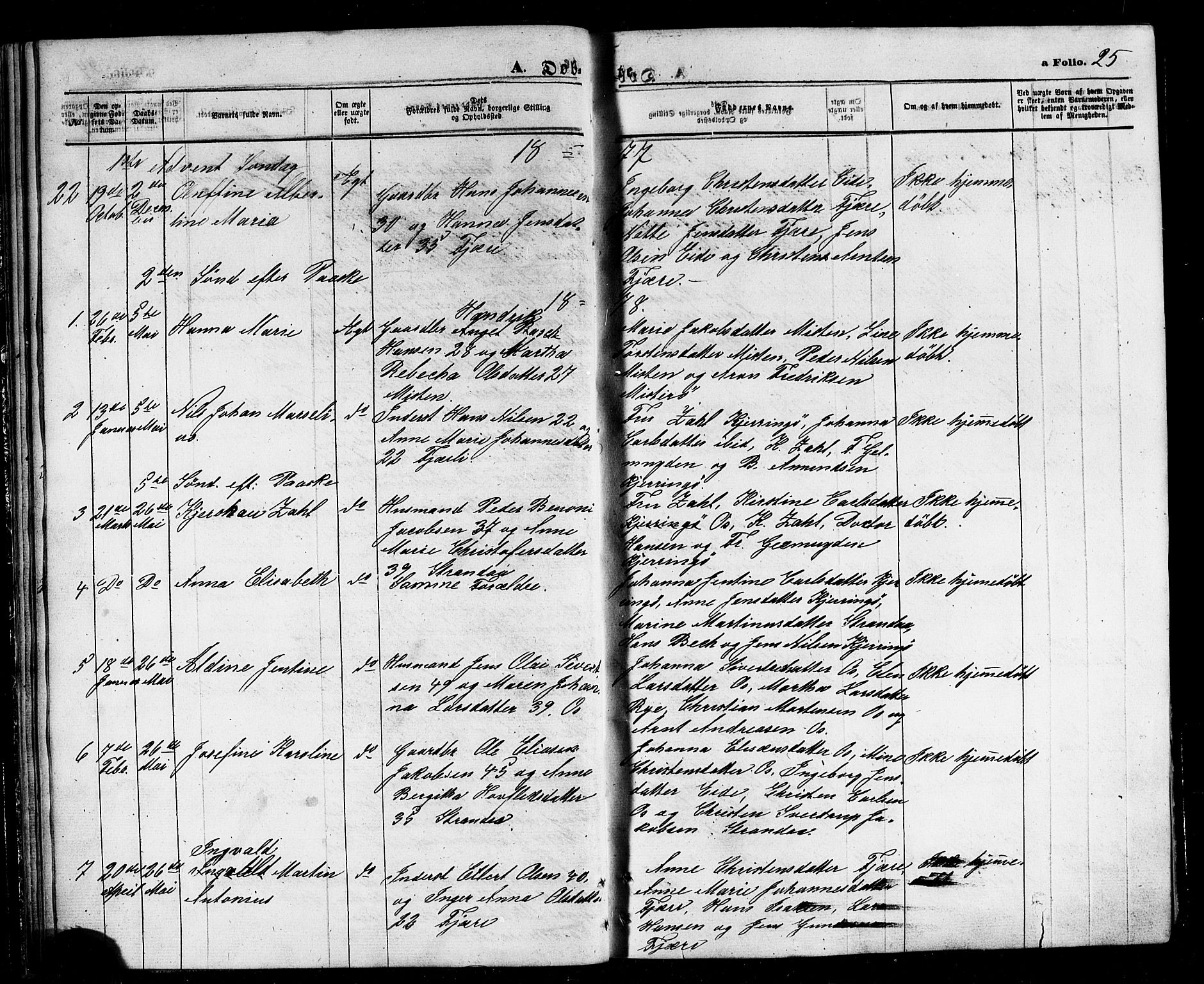Ministerialprotokoller, klokkerbøker og fødselsregistre - Nordland, SAT/A-1459/803/L0075: Parish register (copy) no. 803C02, 1867-1881, p. 25
