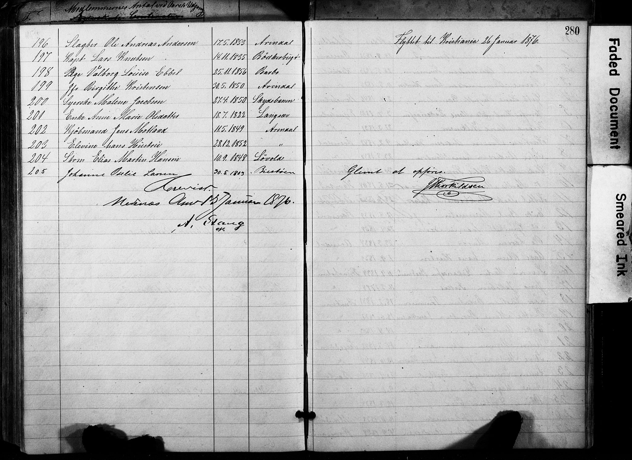 Metodistmenigheten, Arendal, AV/SAK-1292-0011/F/Fa/L0001: Dissenter register no. F-2, 1867-1879, p. 280