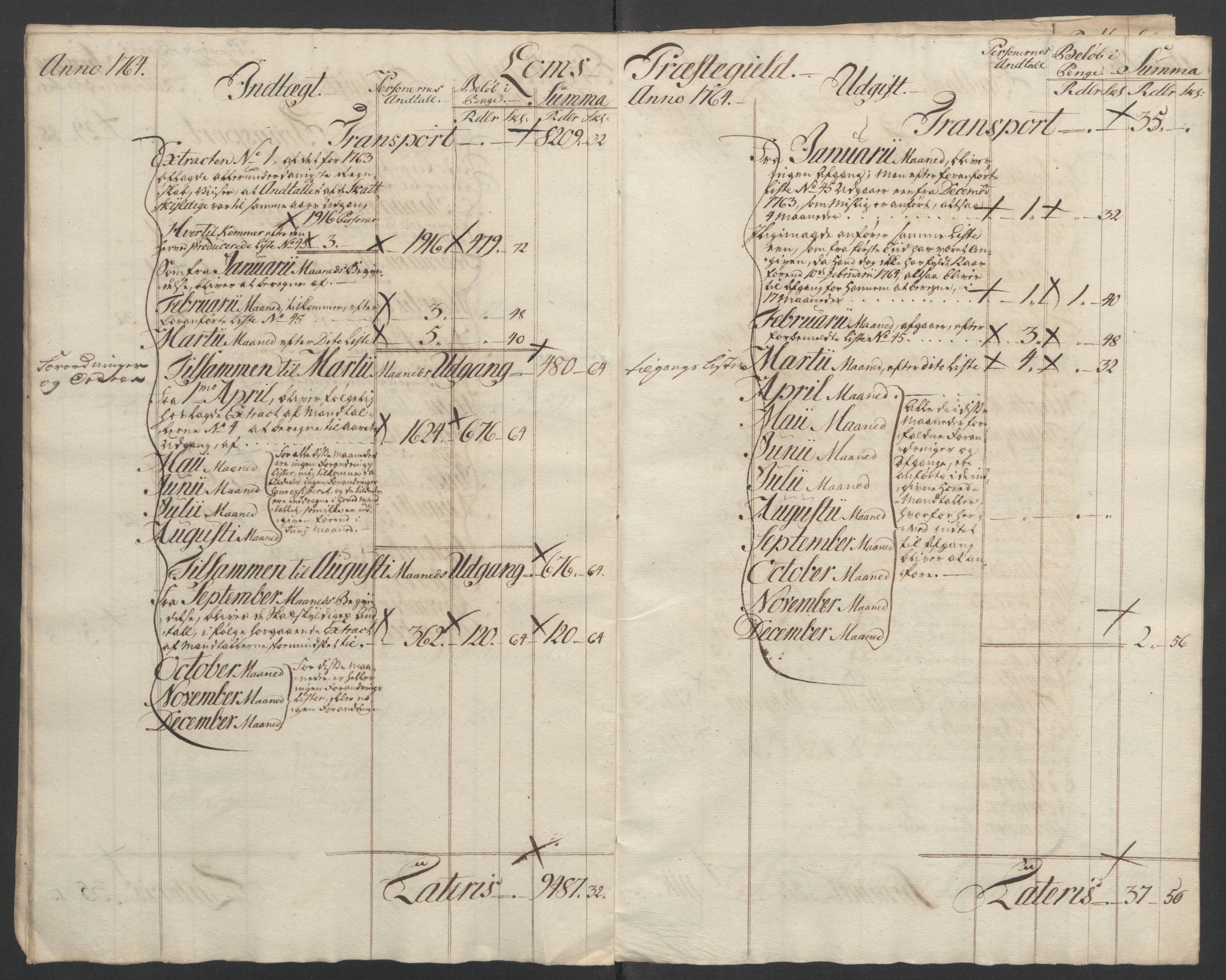 Rentekammeret inntil 1814, Reviderte regnskaper, Fogderegnskap, AV/RA-EA-4092/R17/L1266: Ekstraskatten Gudbrandsdal, 1762-1766, p. 314