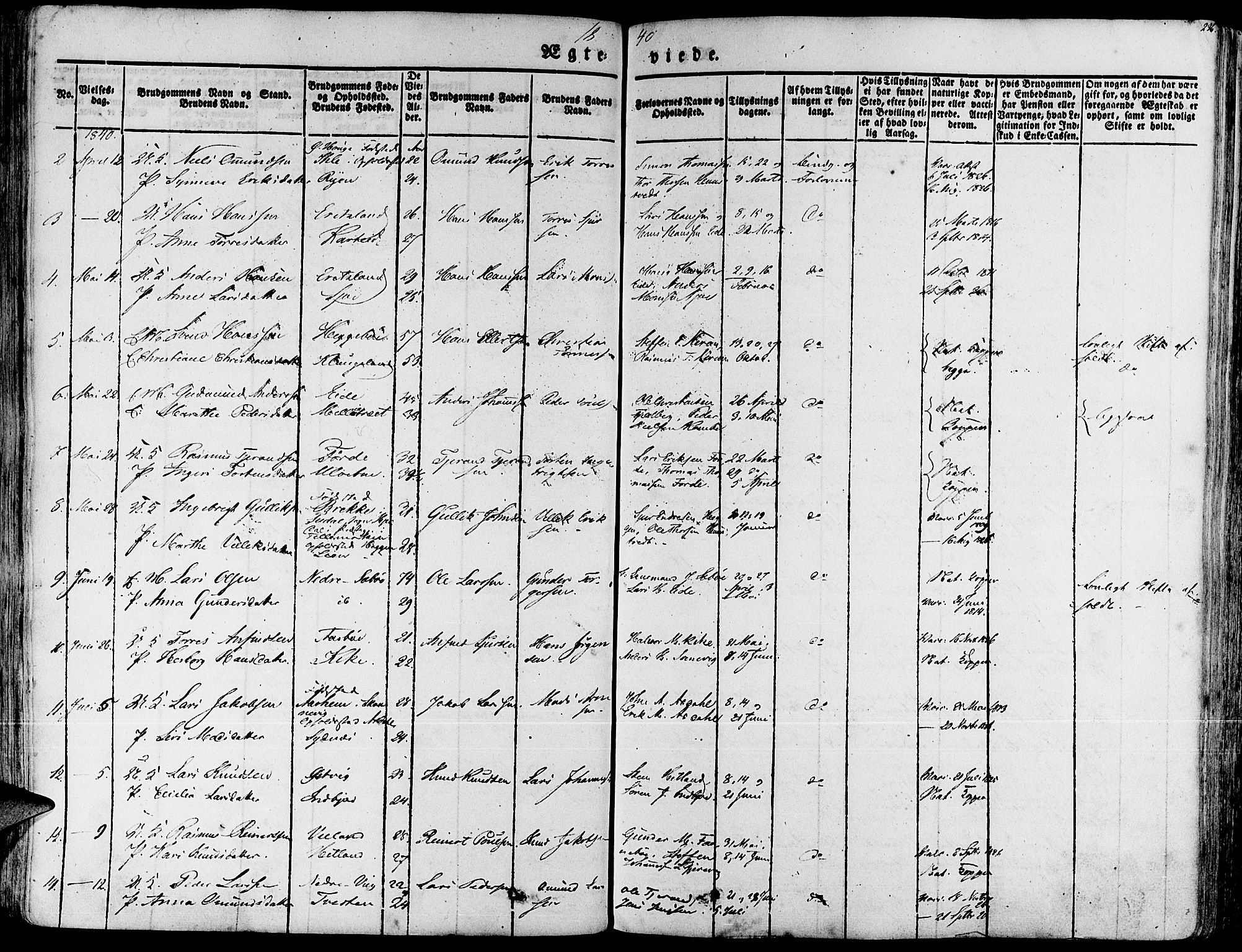 Fjelberg sokneprestembete, AV/SAB-A-75201/H/Haa: Parish register (official) no. A 6, 1835-1851, p. 236