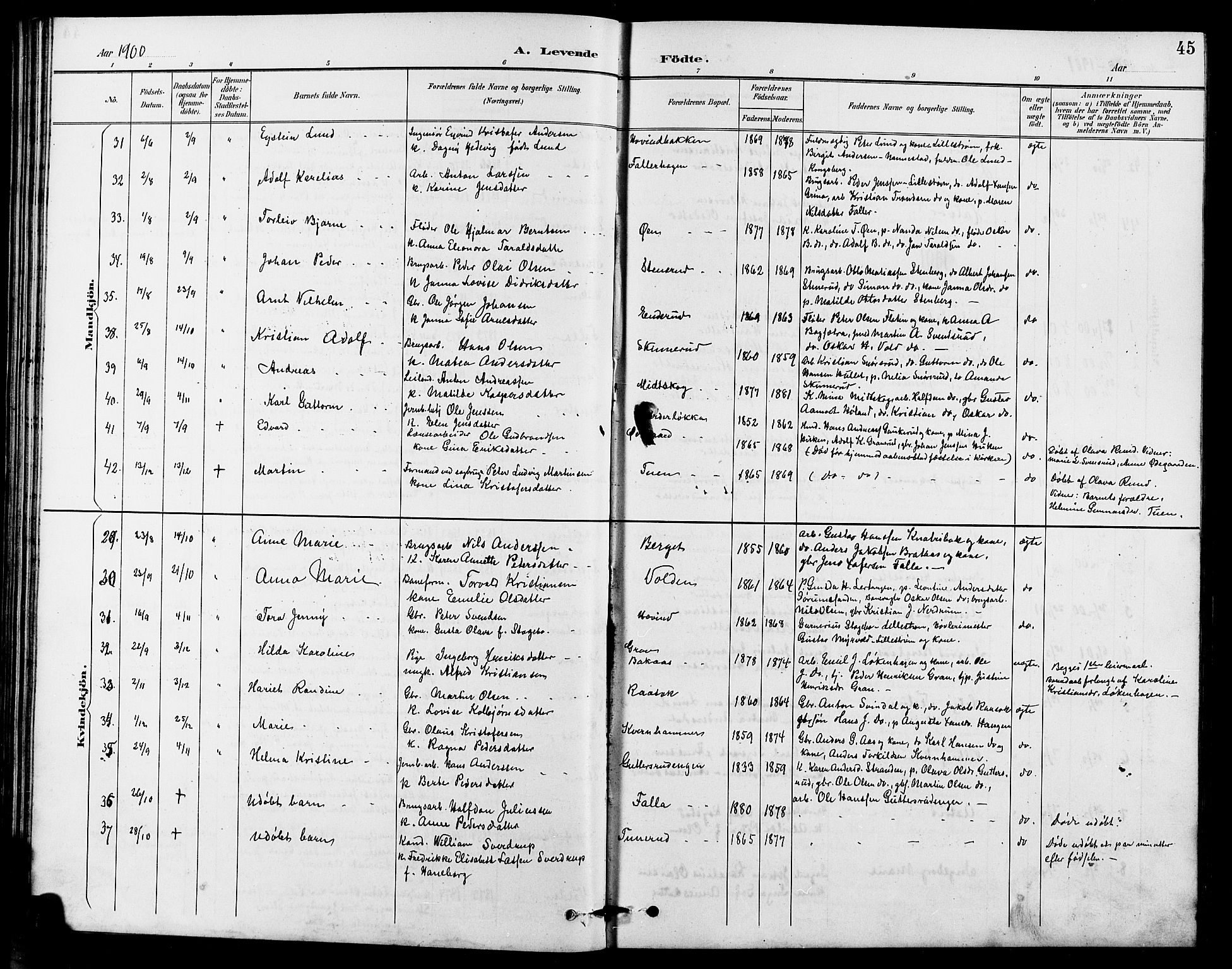 Fet prestekontor Kirkebøker, AV/SAO-A-10370a/G/Ga/L0007: Parish register (copy) no. I 7, 1892-1906, p. 45