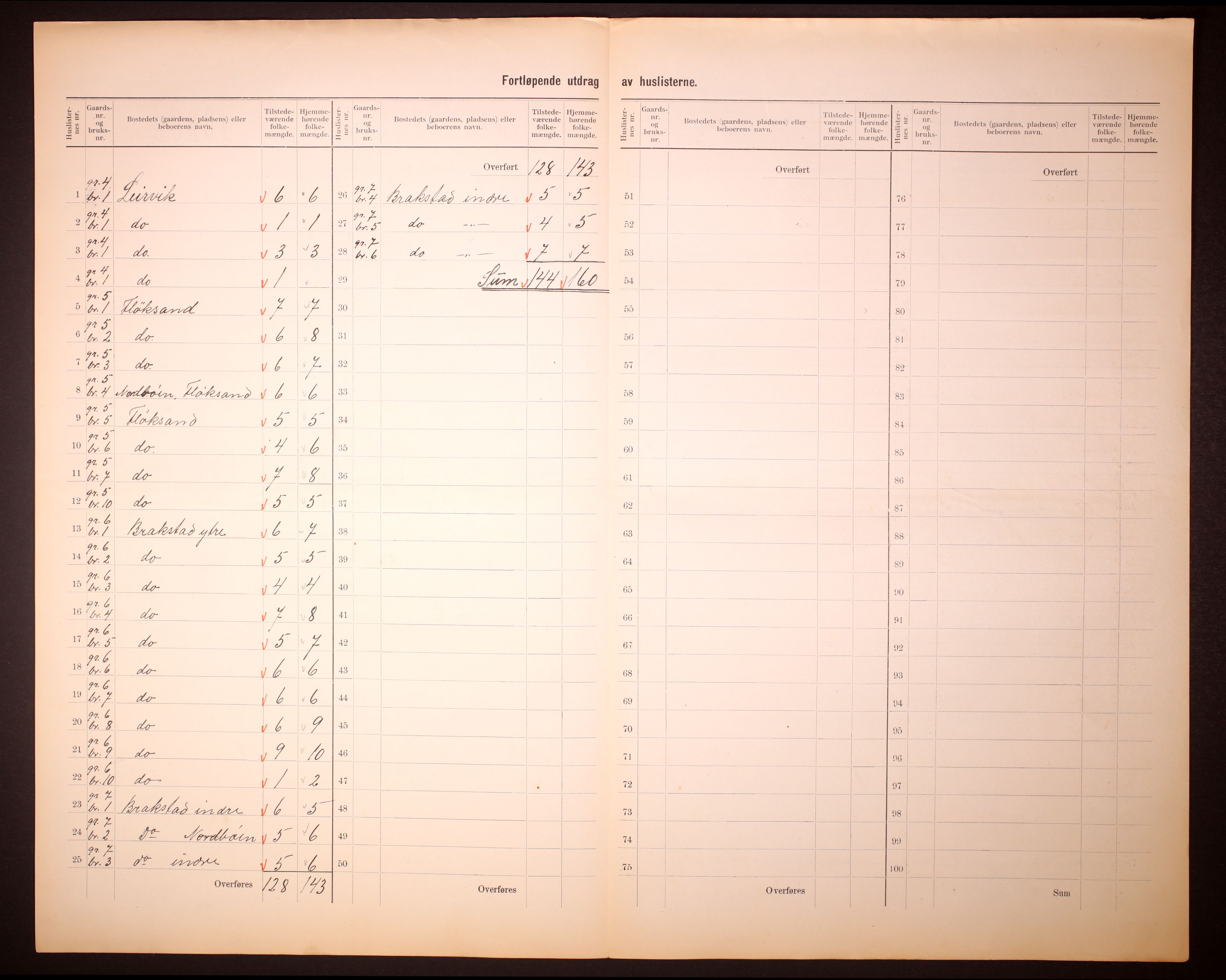 RA, 1910 census for Alversund, 1910, p. 8