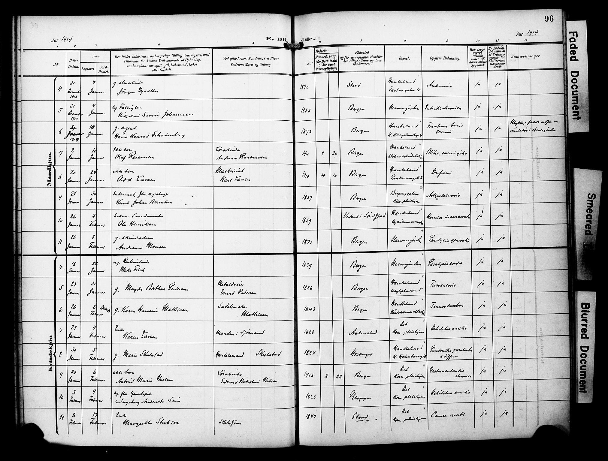 Bergen kommunale pleiehjem - stiftelsespresten, AV/SAB-A-100281: Parish register (official) no. A 6, 1908-1920, p. 96