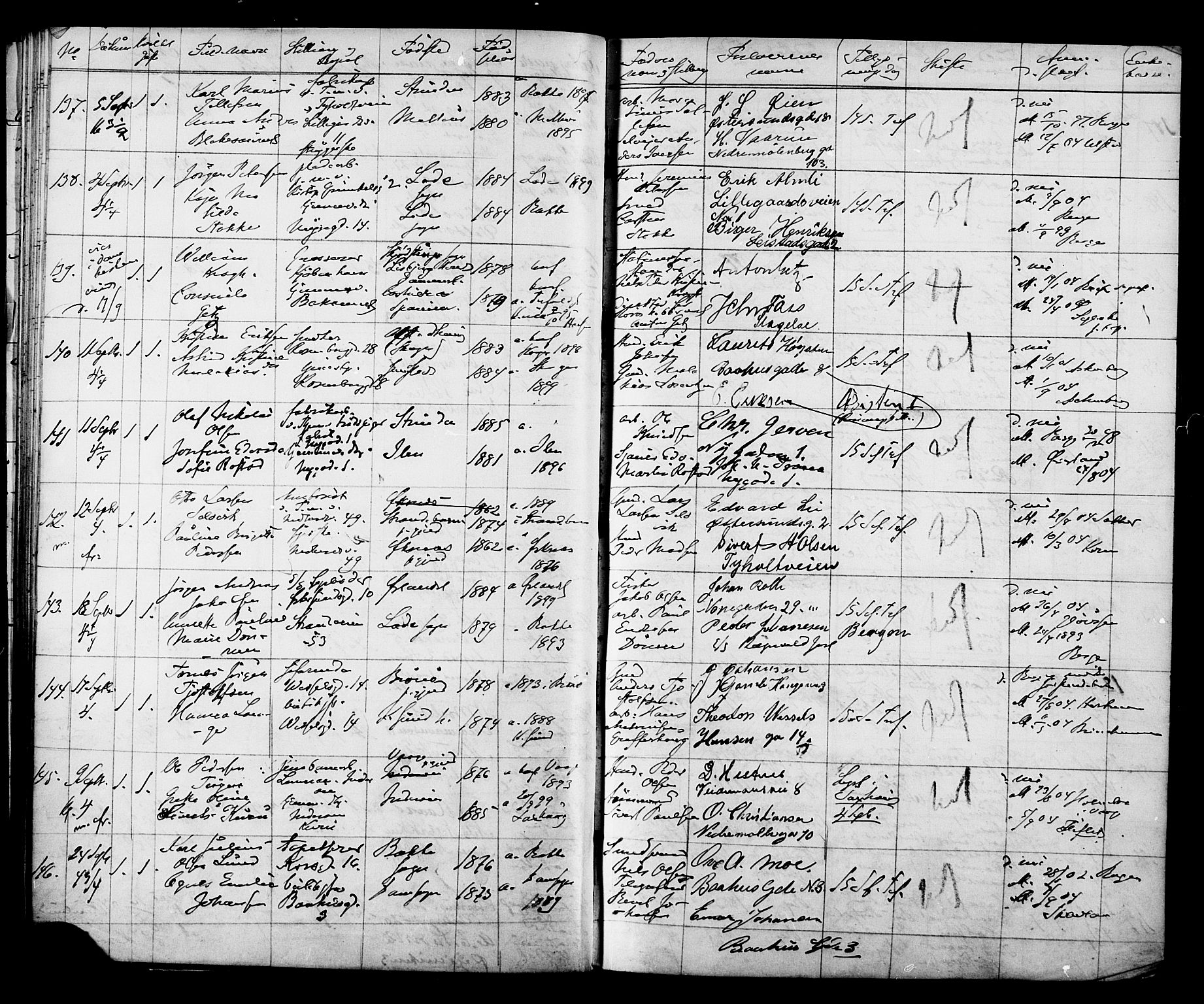 Ministerialprotokoller, klokkerbøker og fødselsregistre - Sør-Trøndelag, SAT/A-1456/604/L0192: Parish register (official) no. 604A13, 1901-1906