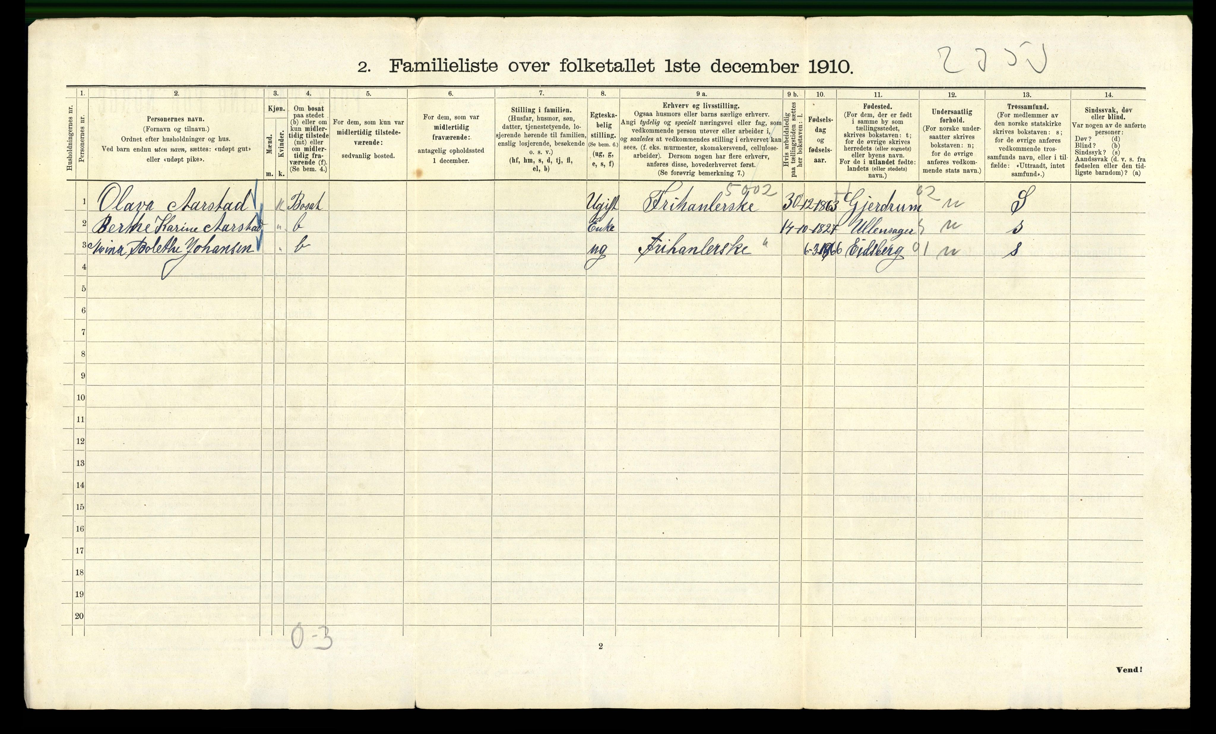 RA, 1910 census for Kristiania, 1910, p. 100588