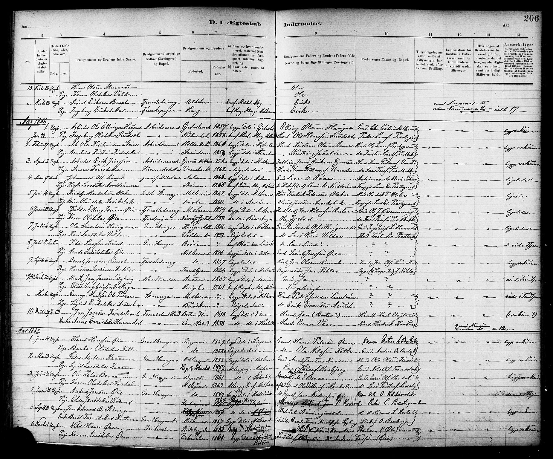 Ministerialprotokoller, klokkerbøker og fødselsregistre - Sør-Trøndelag, SAT/A-1456/691/L1094: Parish register (copy) no. 691C05, 1879-1911, p. 206