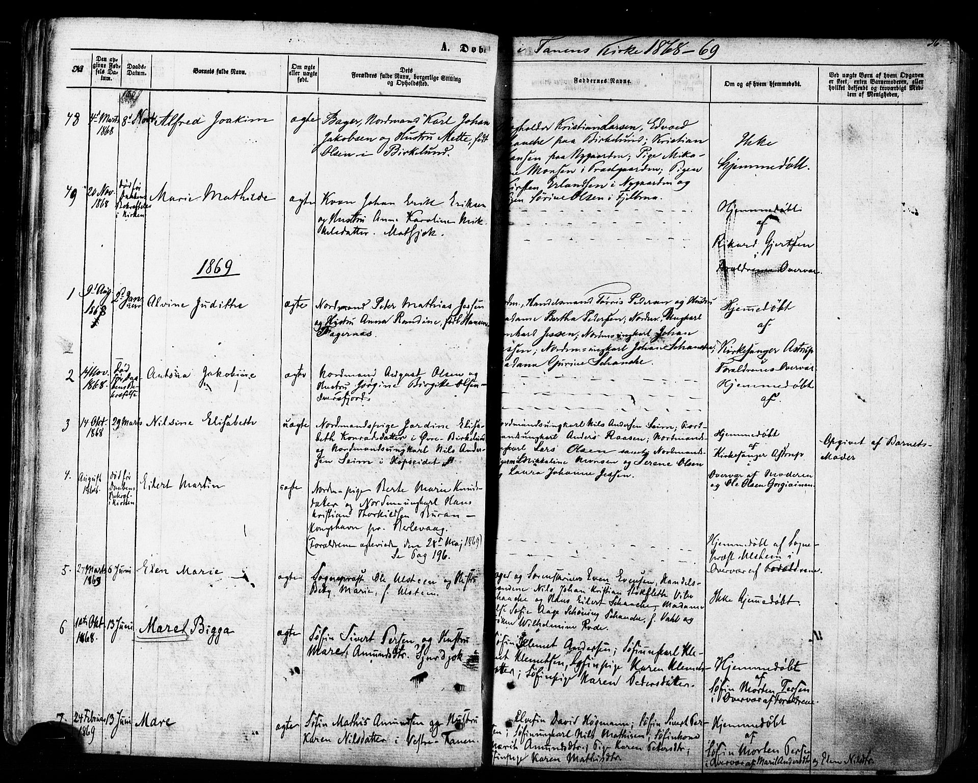 Tana sokneprestkontor, SATØ/S-1334/H/Ha/L0002kirke: Parish register (official) no. 2 /1, 1861-1877, p. 36