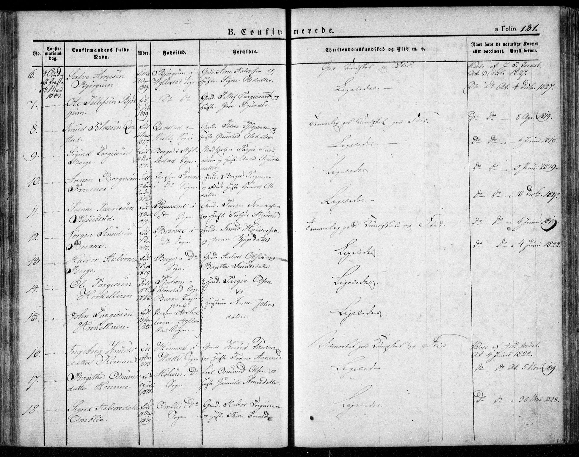 Valle sokneprestkontor, AV/SAK-1111-0044/F/Fa/Fac/L0006: Parish register (official) no. A 6, 1831-1853, p. 131